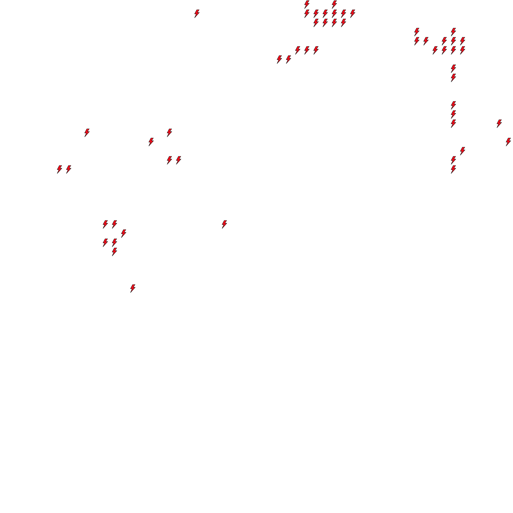 Lighthing Layer