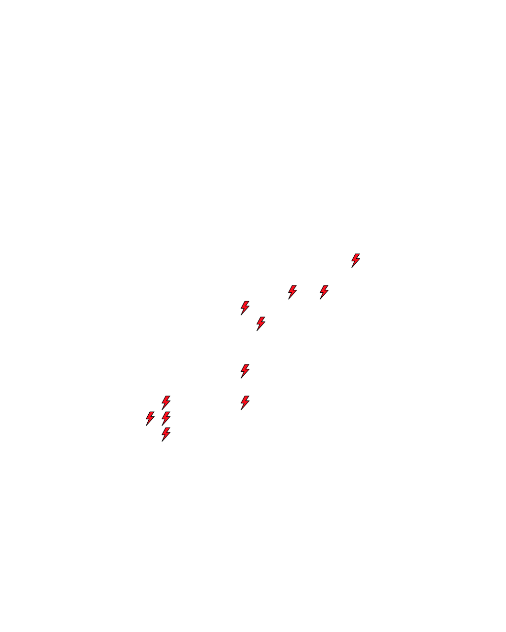Lighthing Layer