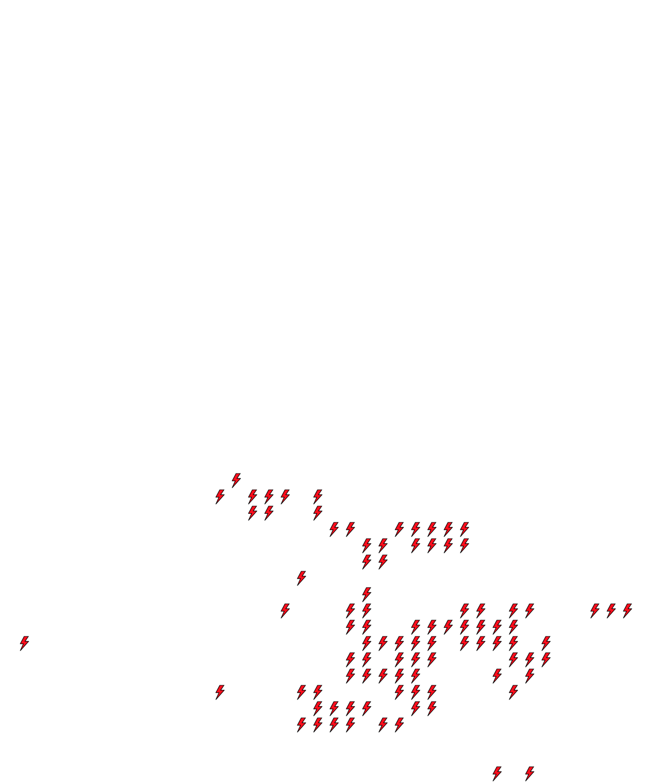 Lighthing Layer