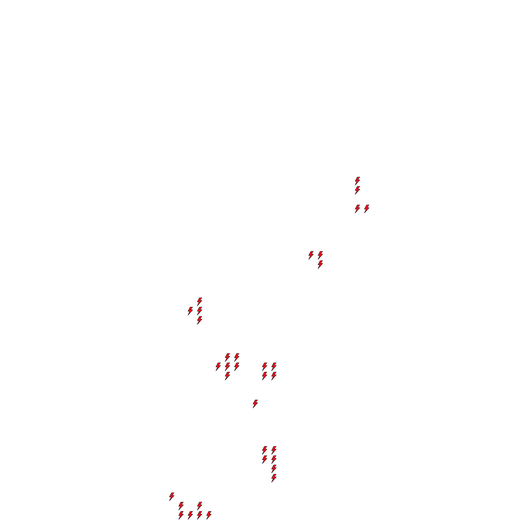 Lighthing Layer