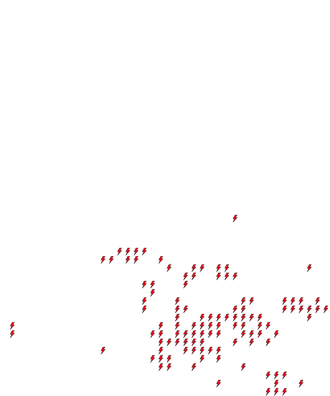 Lighthing Layer