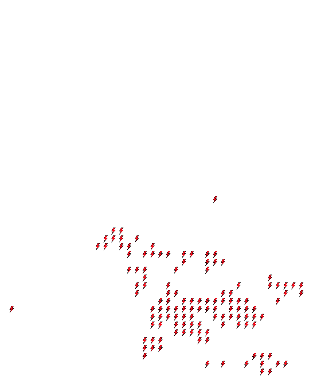Lighthing Layer