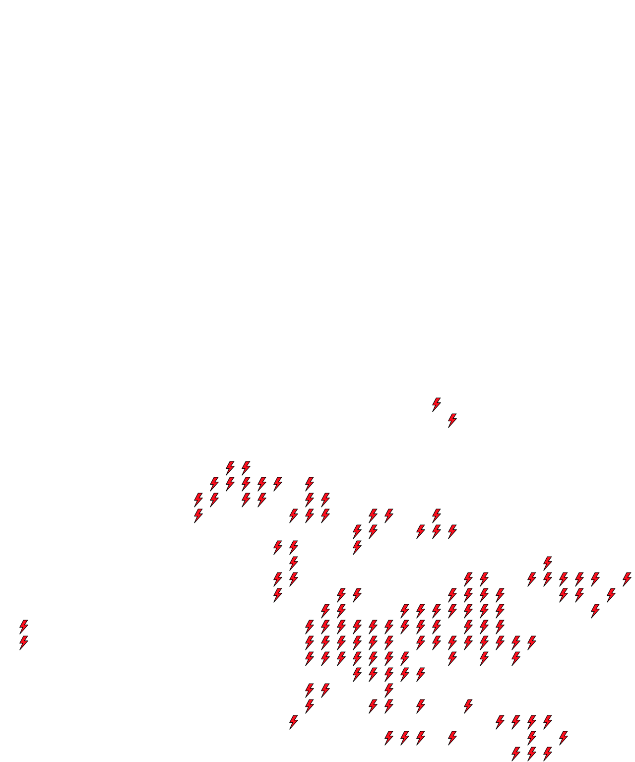 Lighthing Layer