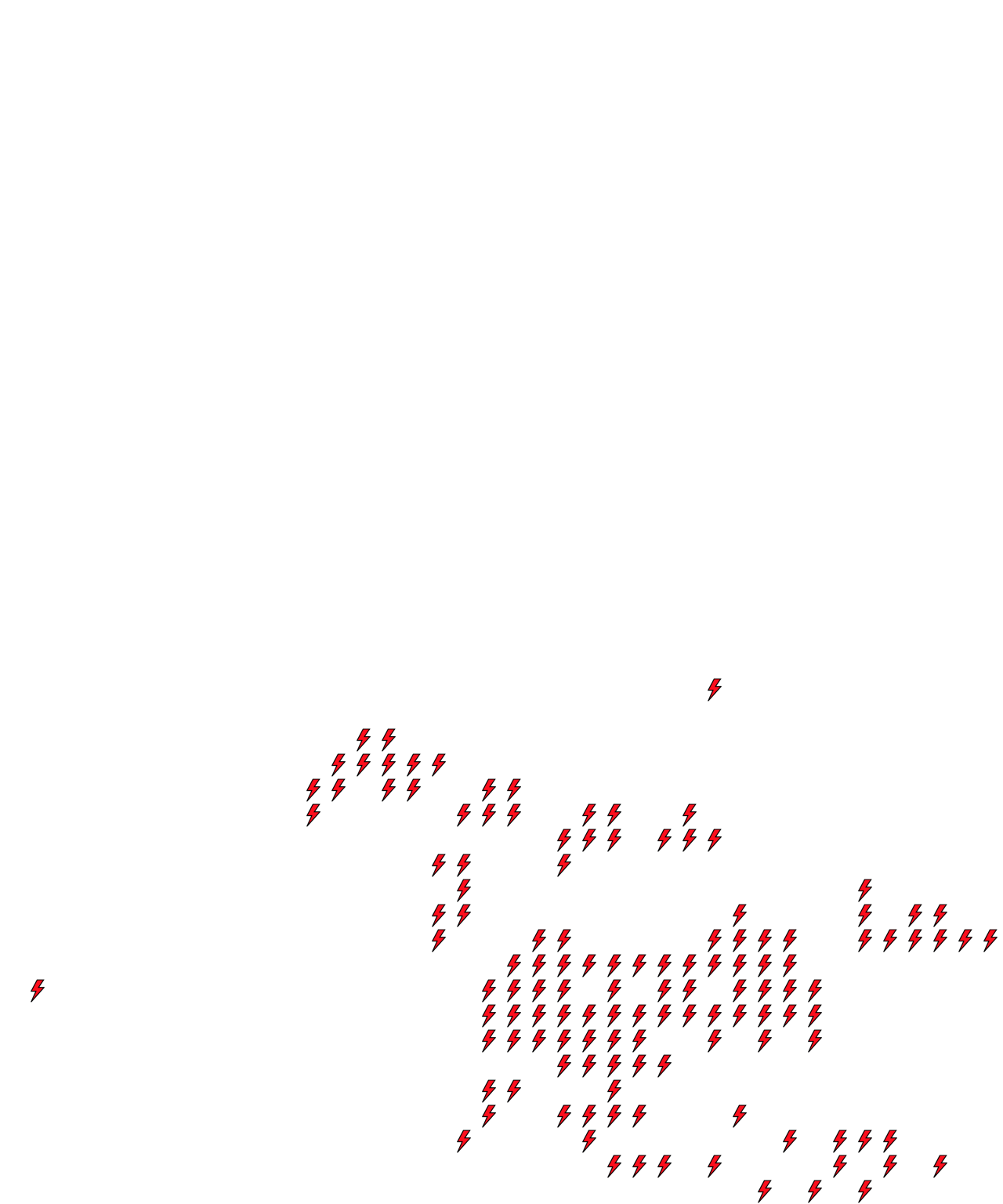 Lighthing Layer