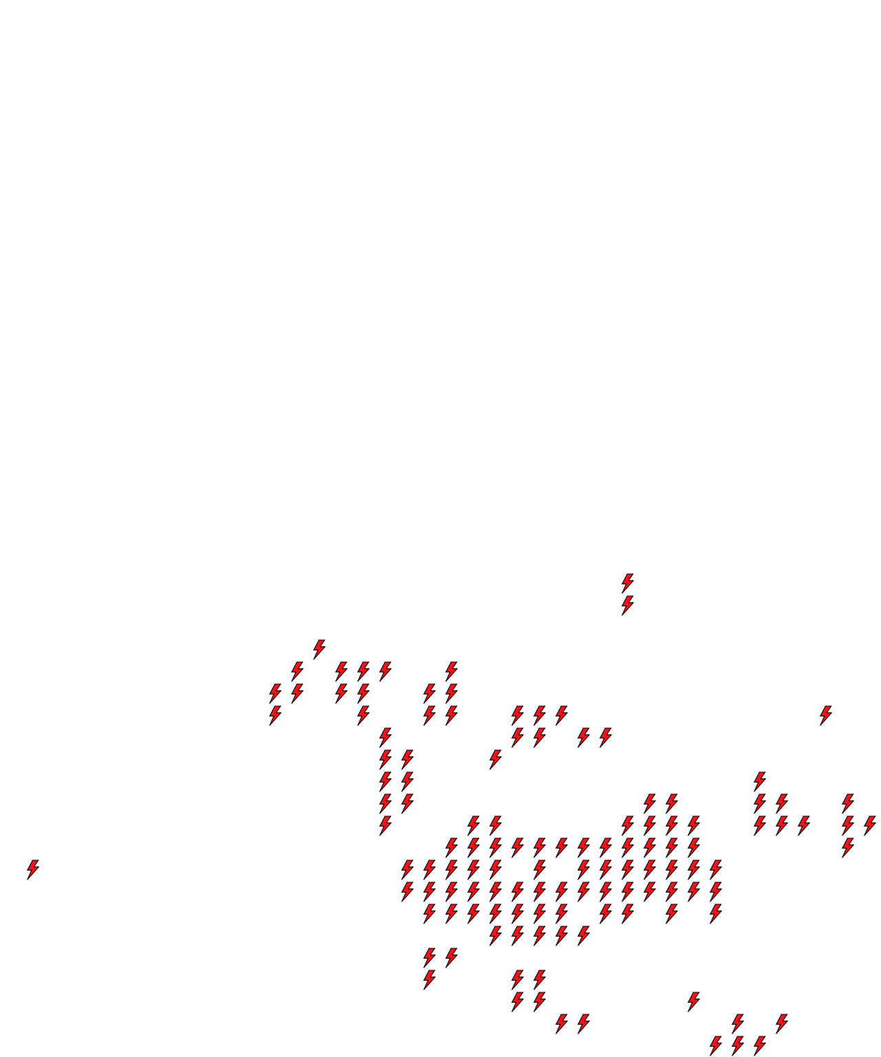 Lighthing Layer