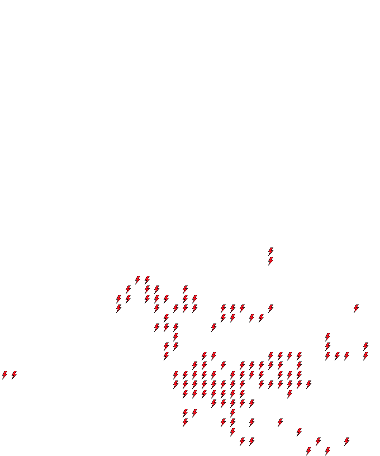 Lighthing Layer
