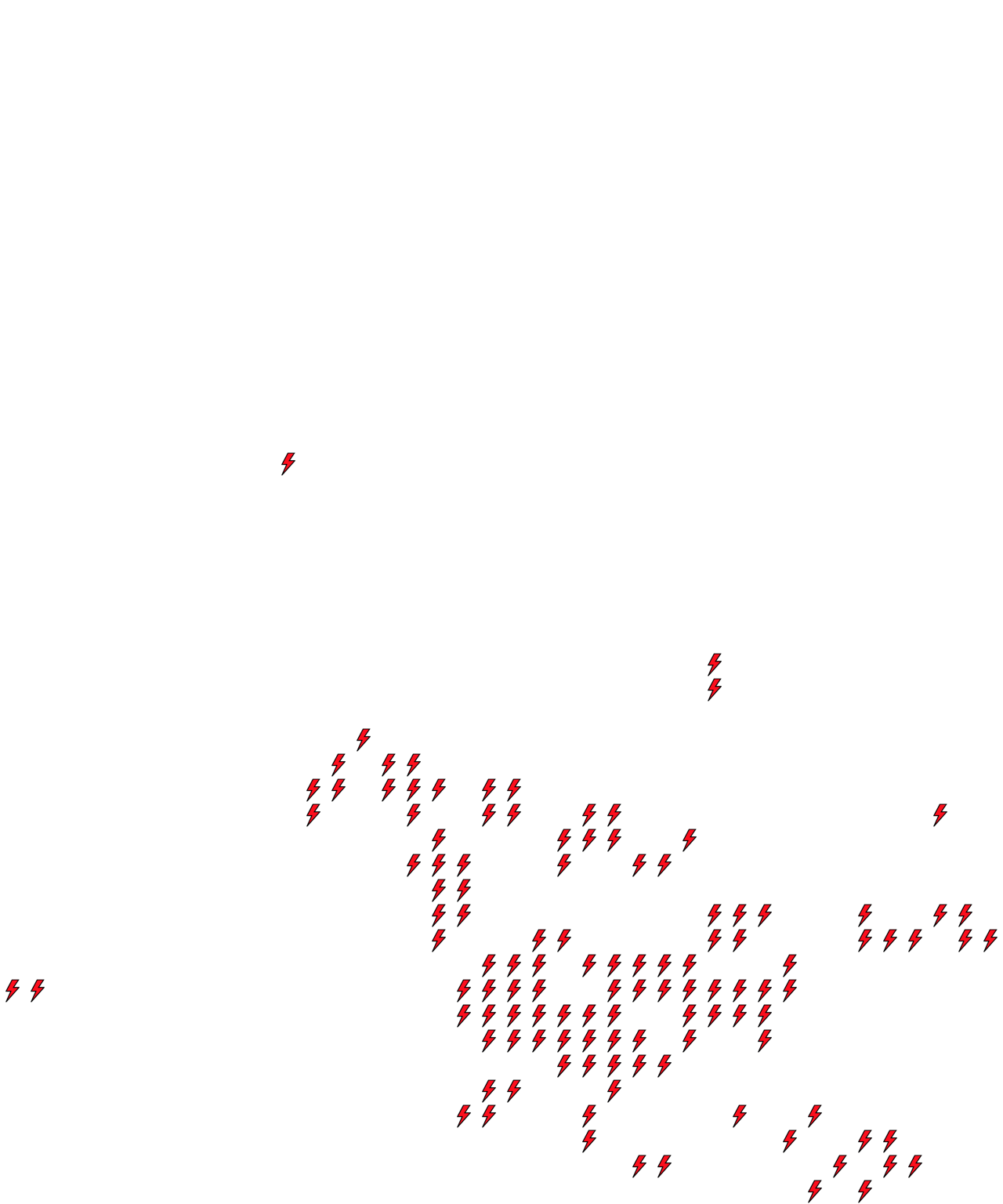 Lighthing Layer