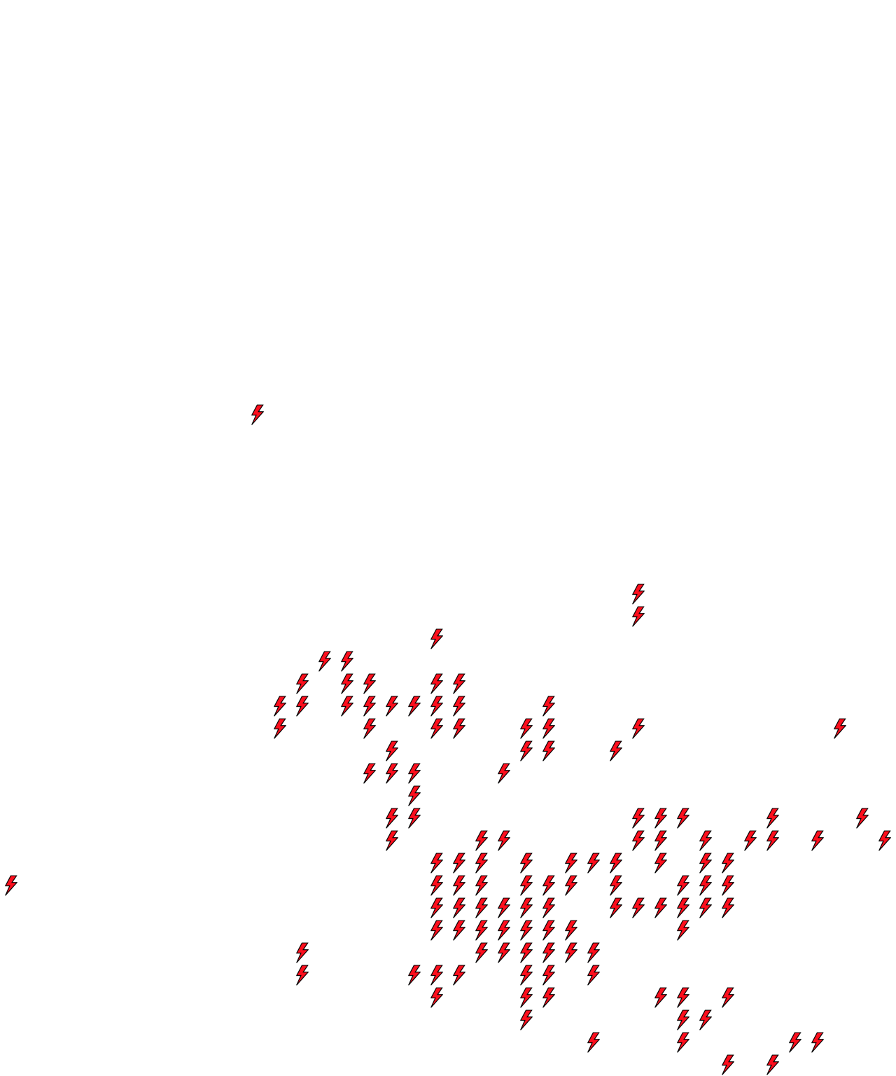 Lighthing Layer