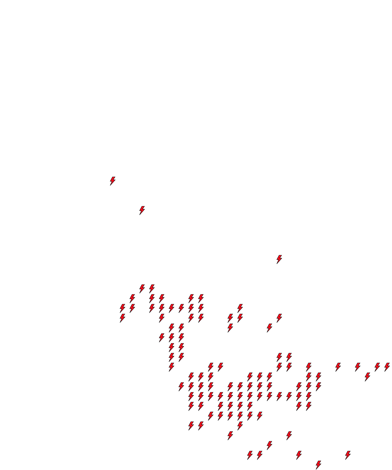 Lighthing Layer