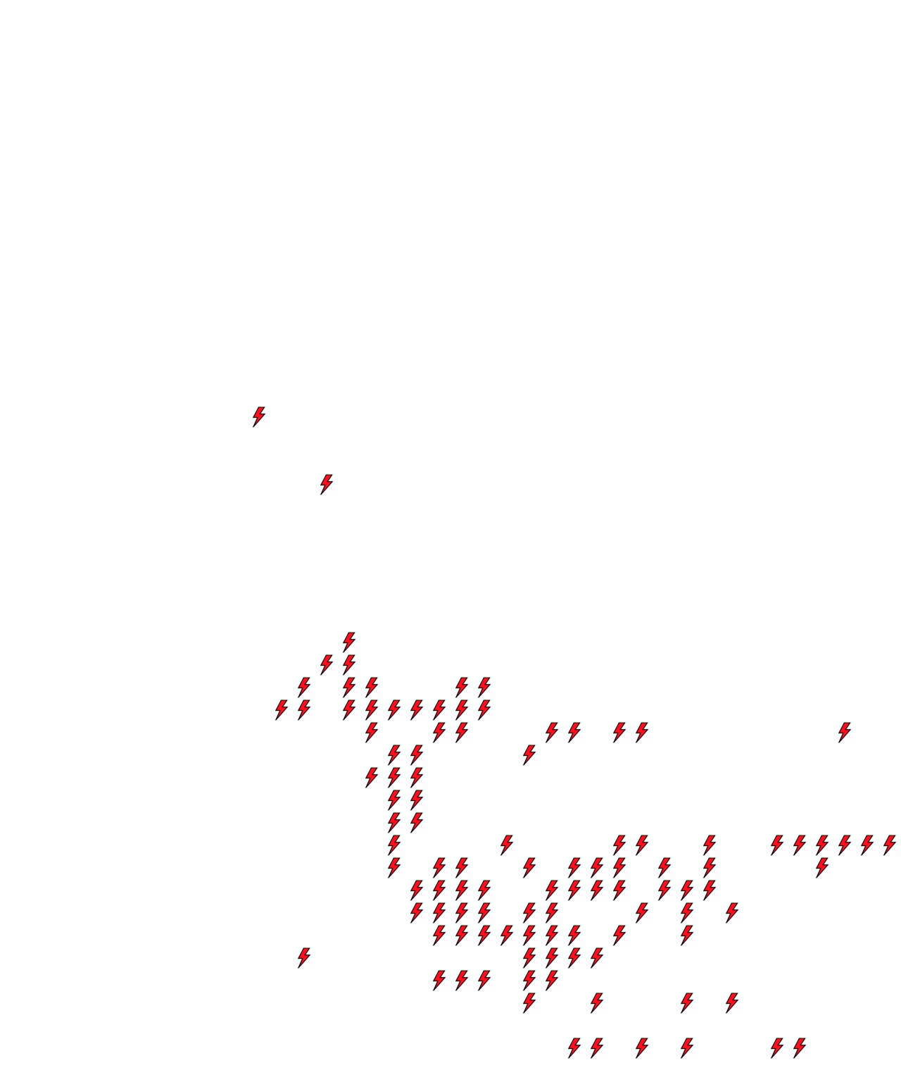 Lighthing Layer