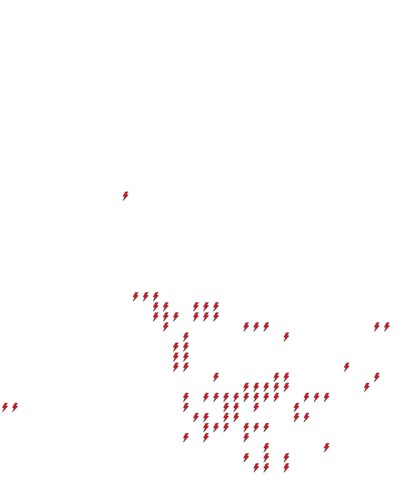 Lighthing Layer