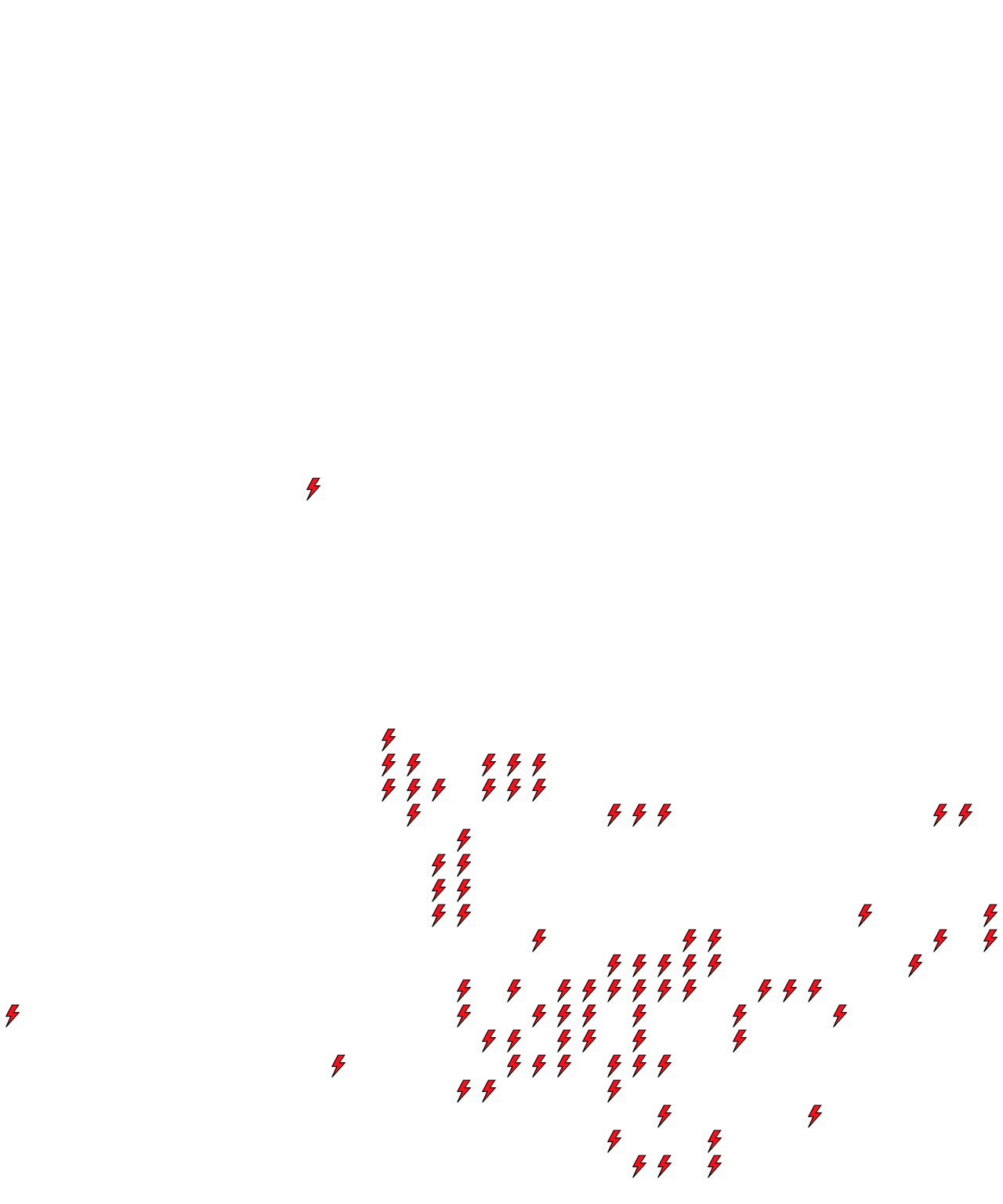 Lighthing Layer