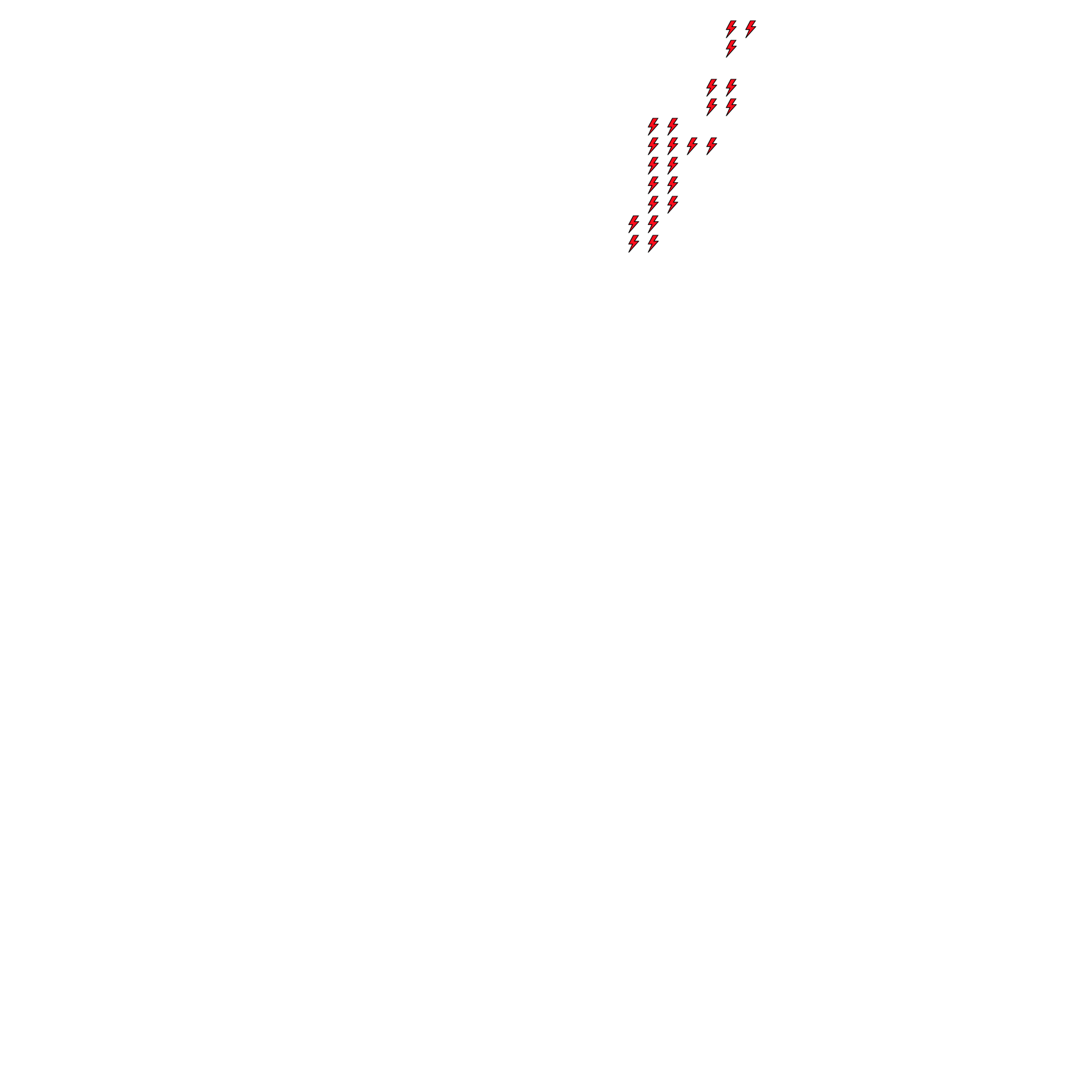 Lighthing Layer