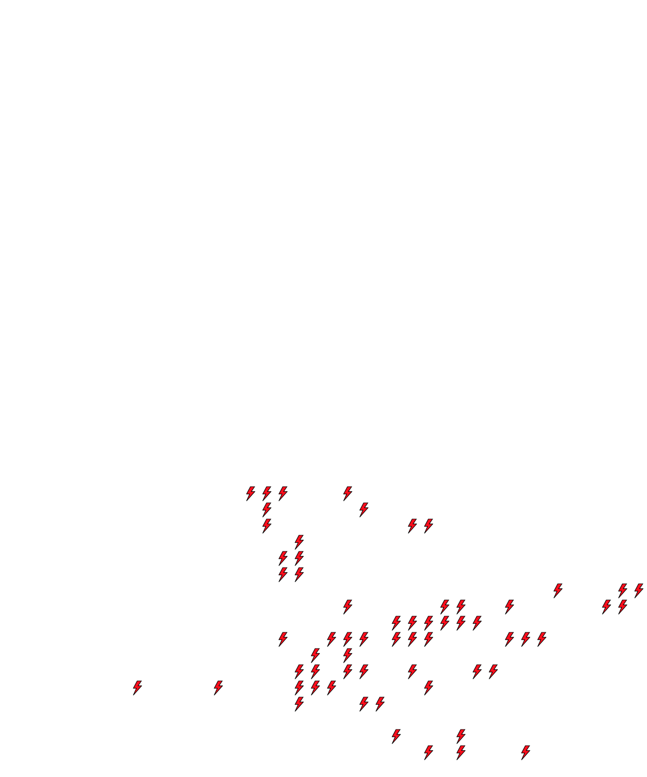 Lighthing Layer