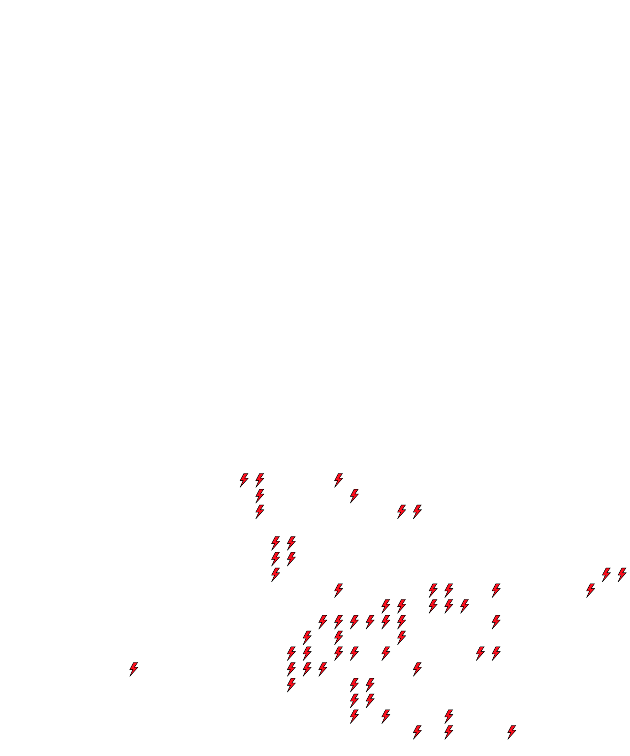 Lighthing Layer