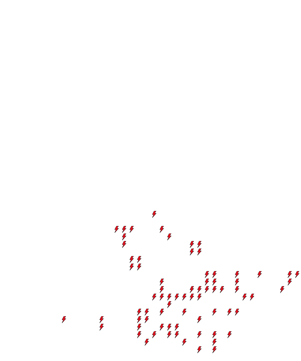 Lighthing Layer