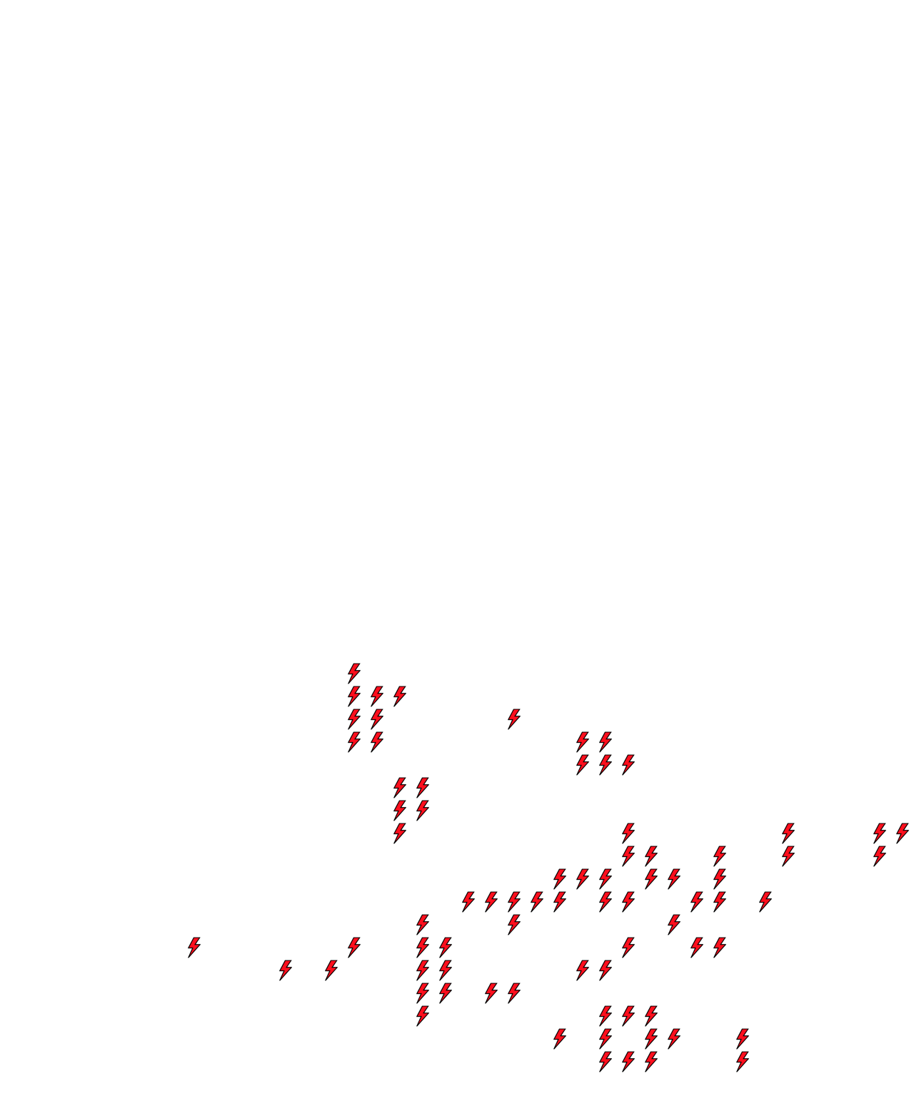 Lighthing Layer