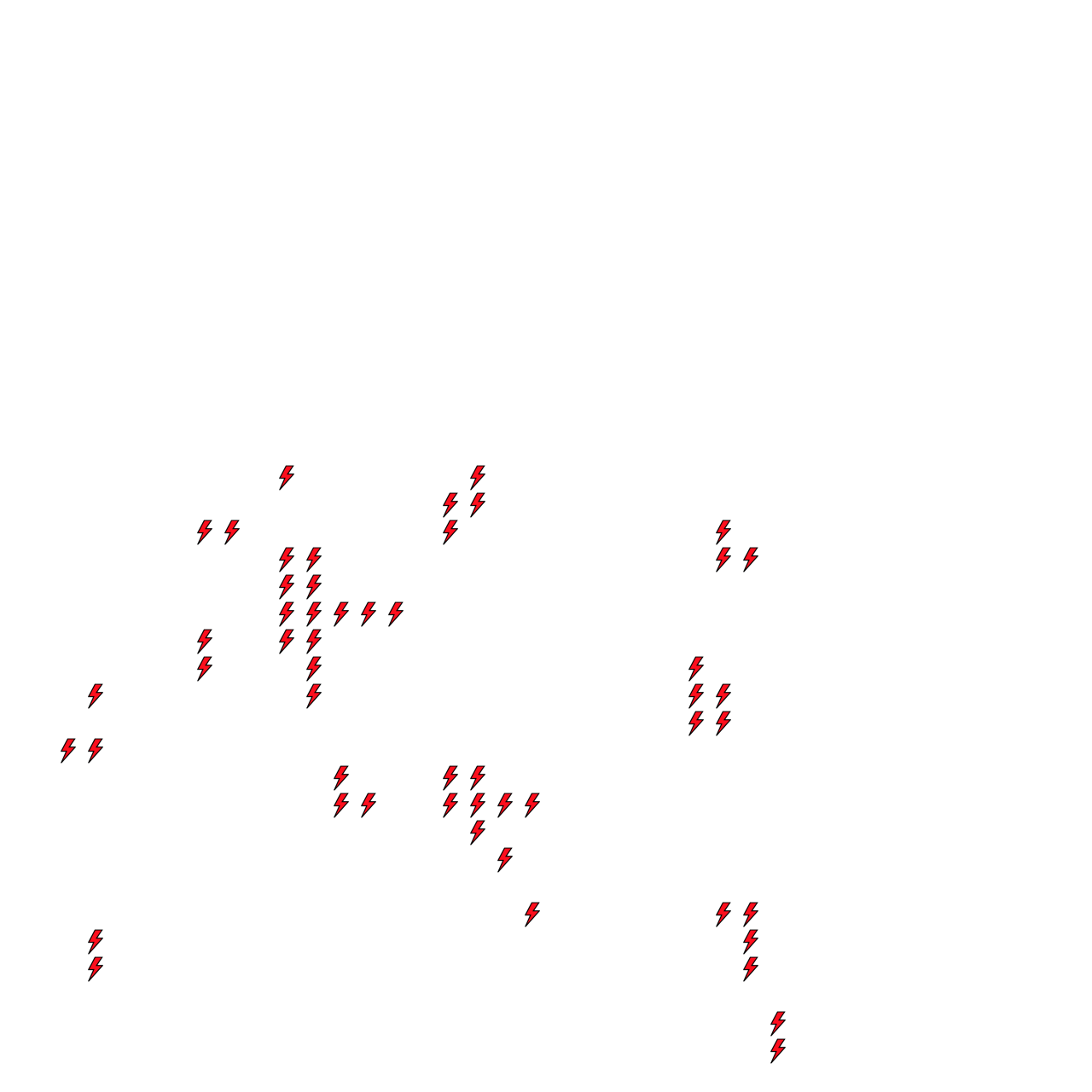 Lighthing Layer