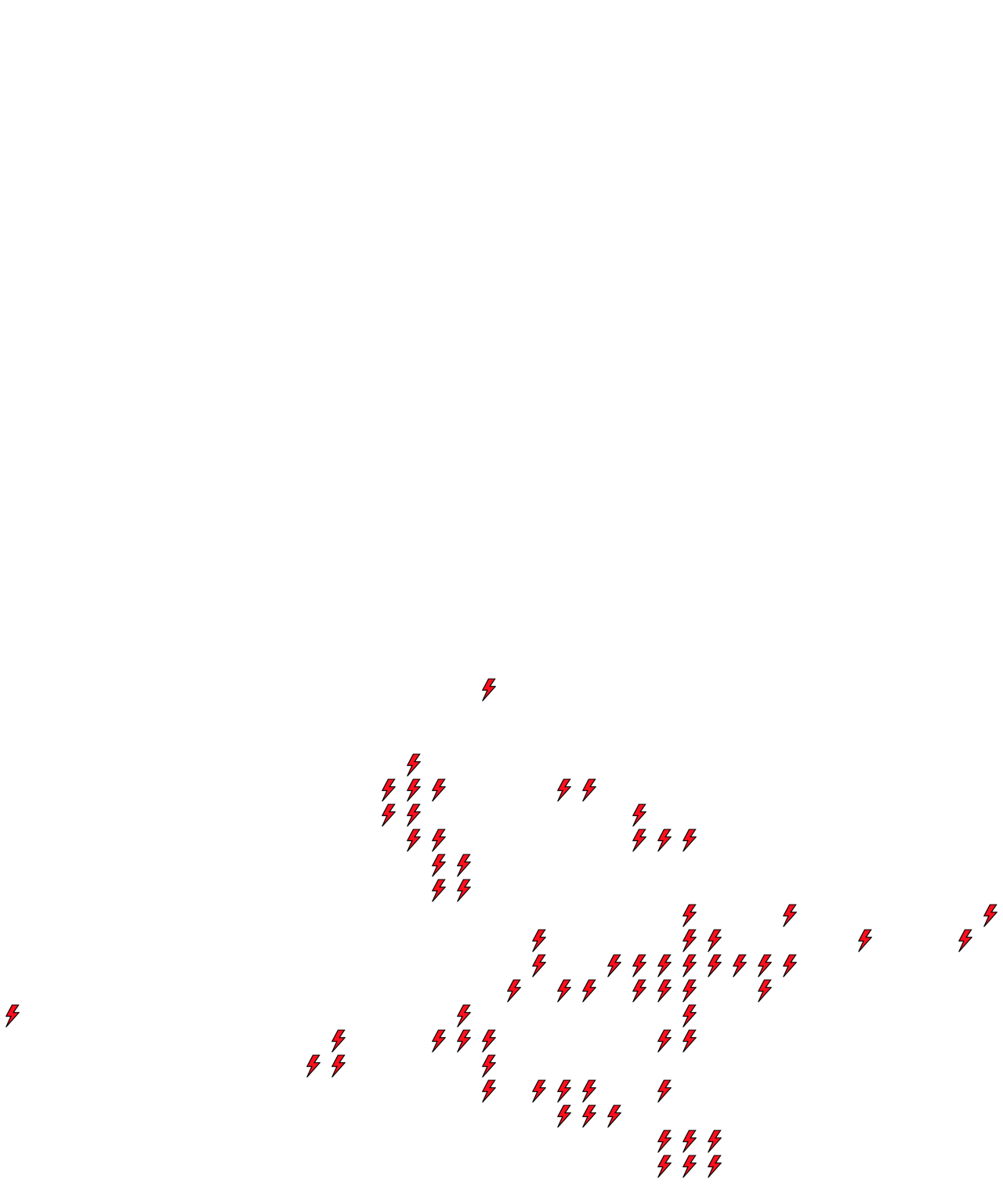 Lighthing Layer