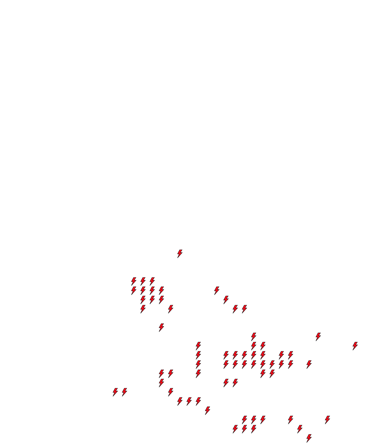 Lighthing Layer