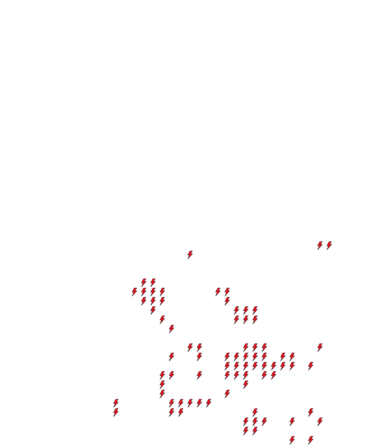 Lighthing Layer