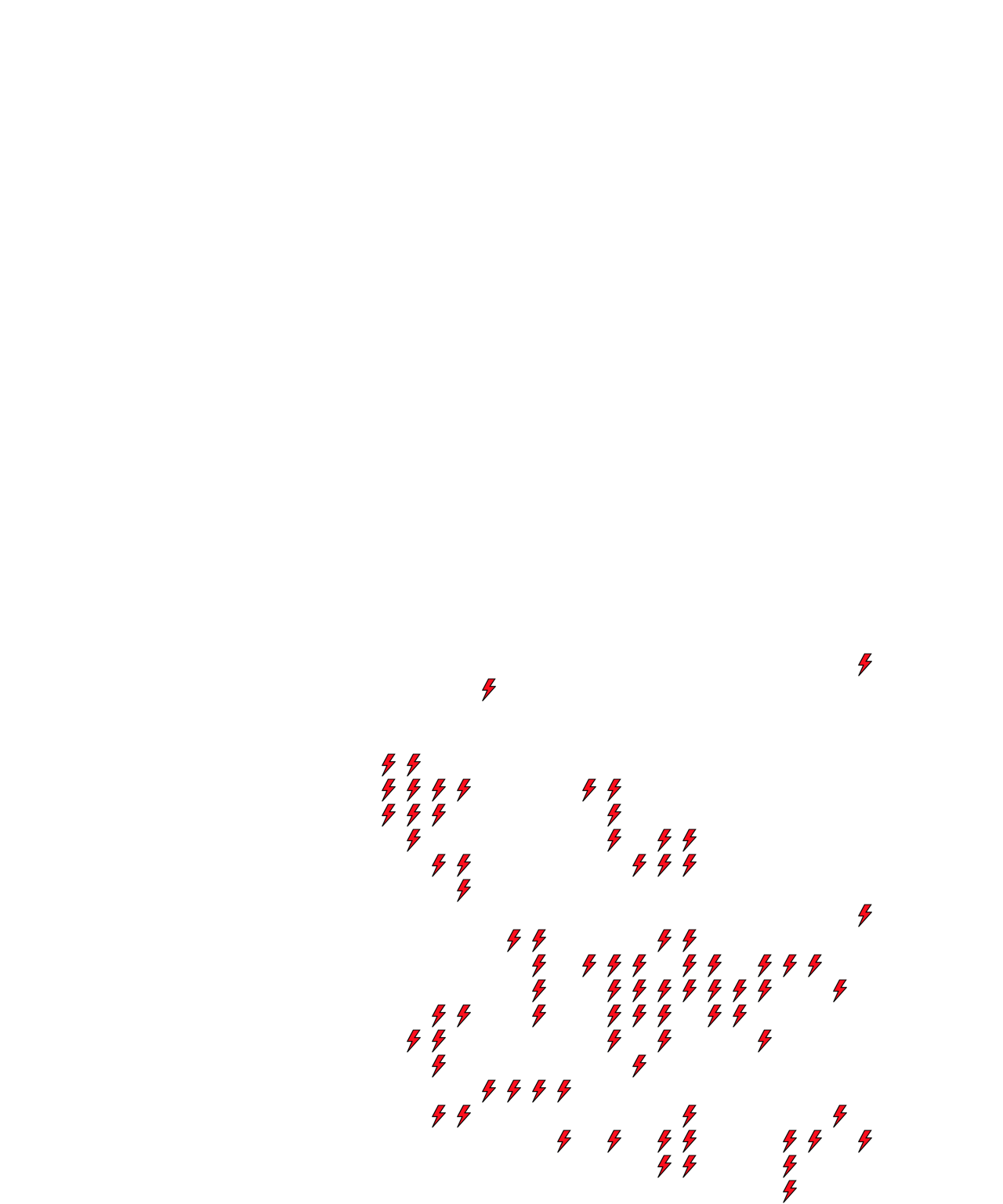 Lighthing Layer