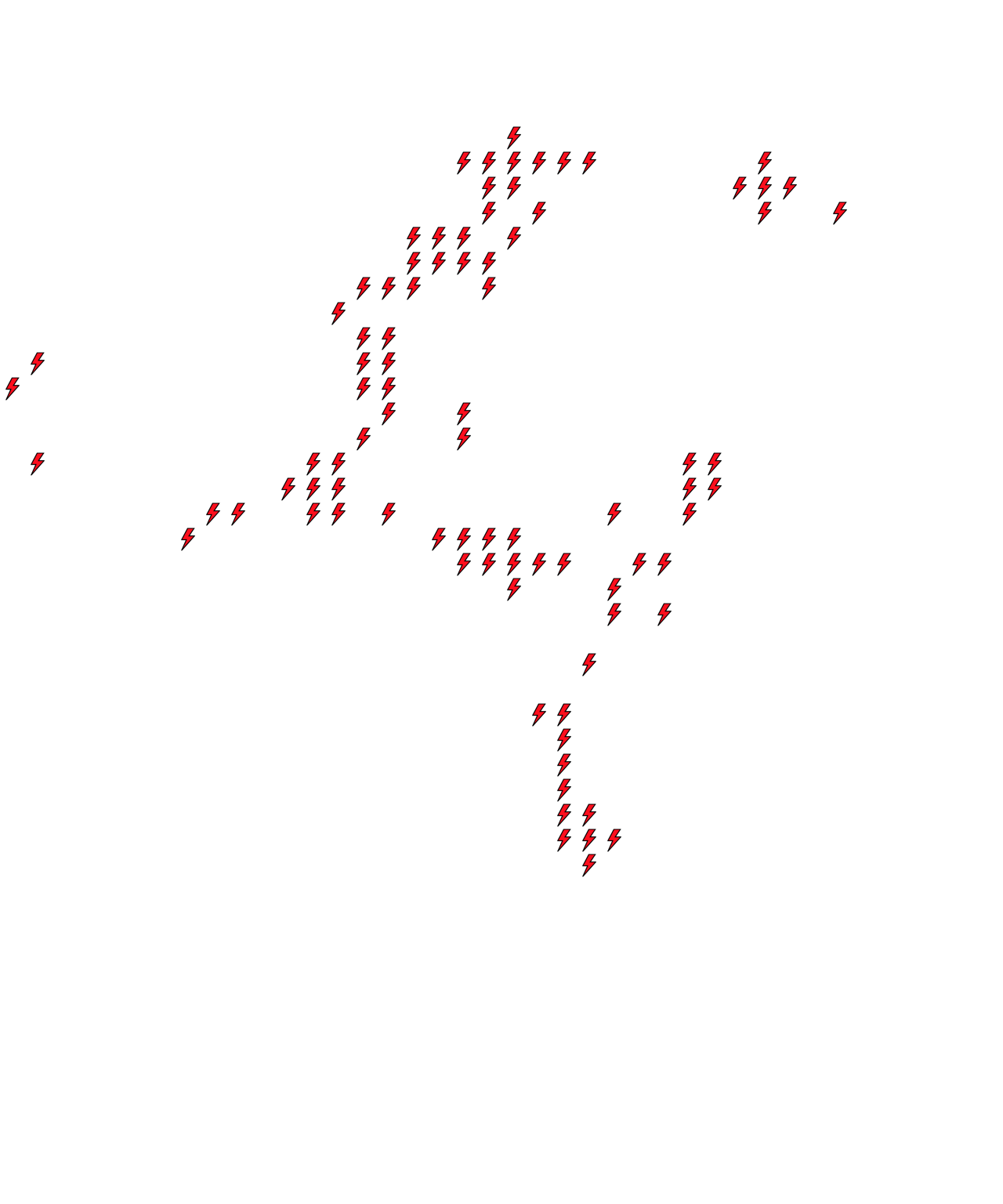 Lighthing Layer