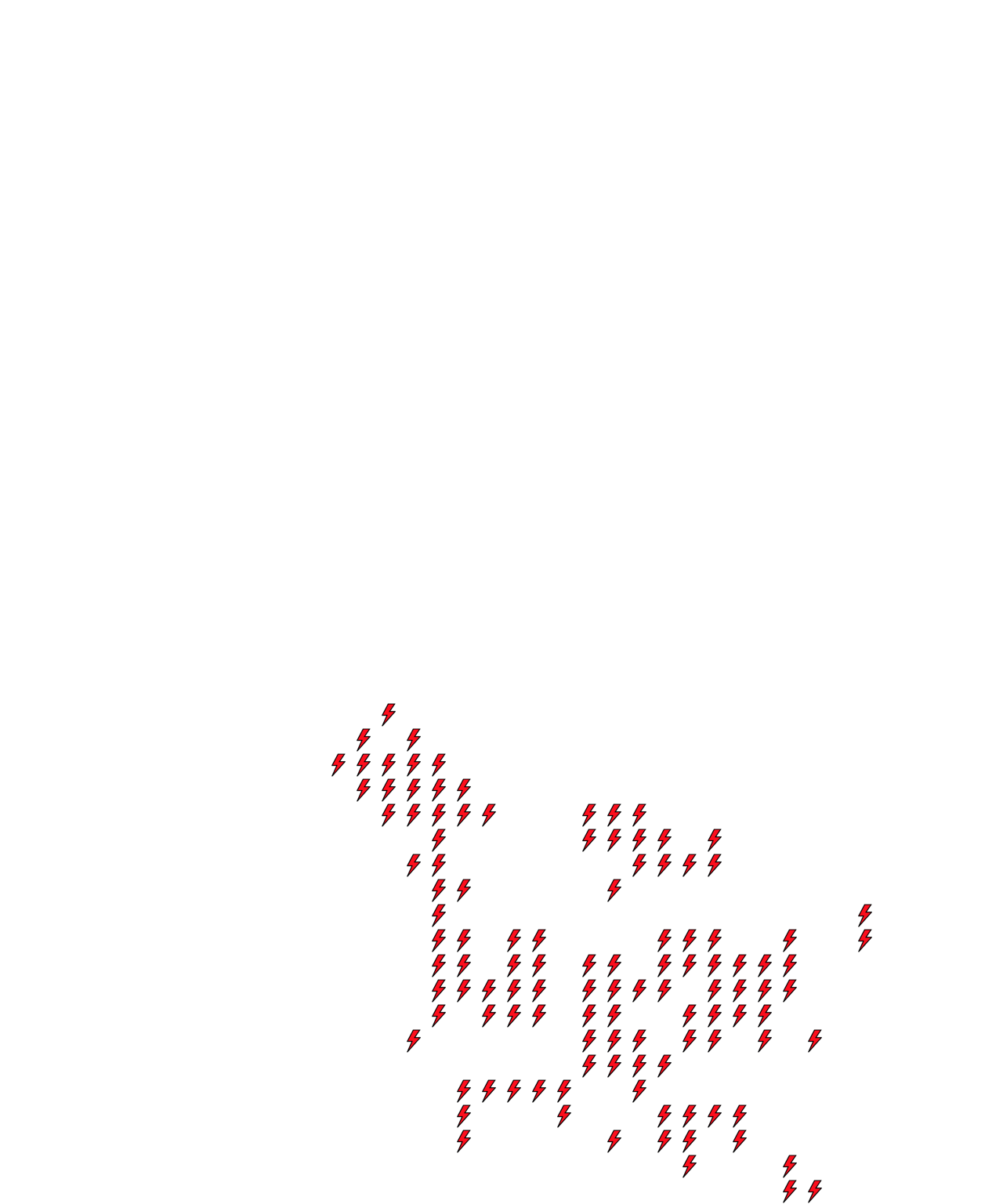 Lighthing Layer