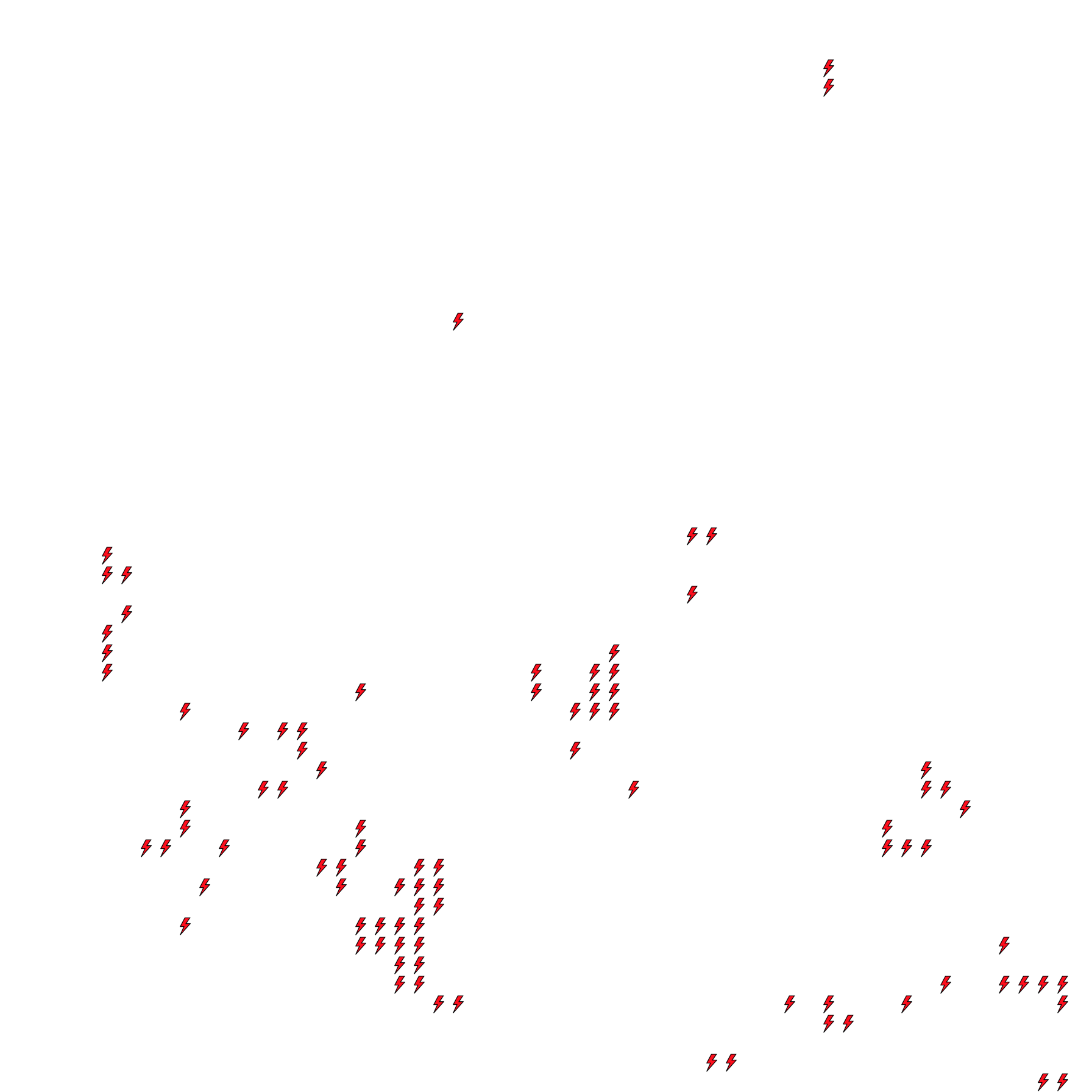 Lighthing Layer