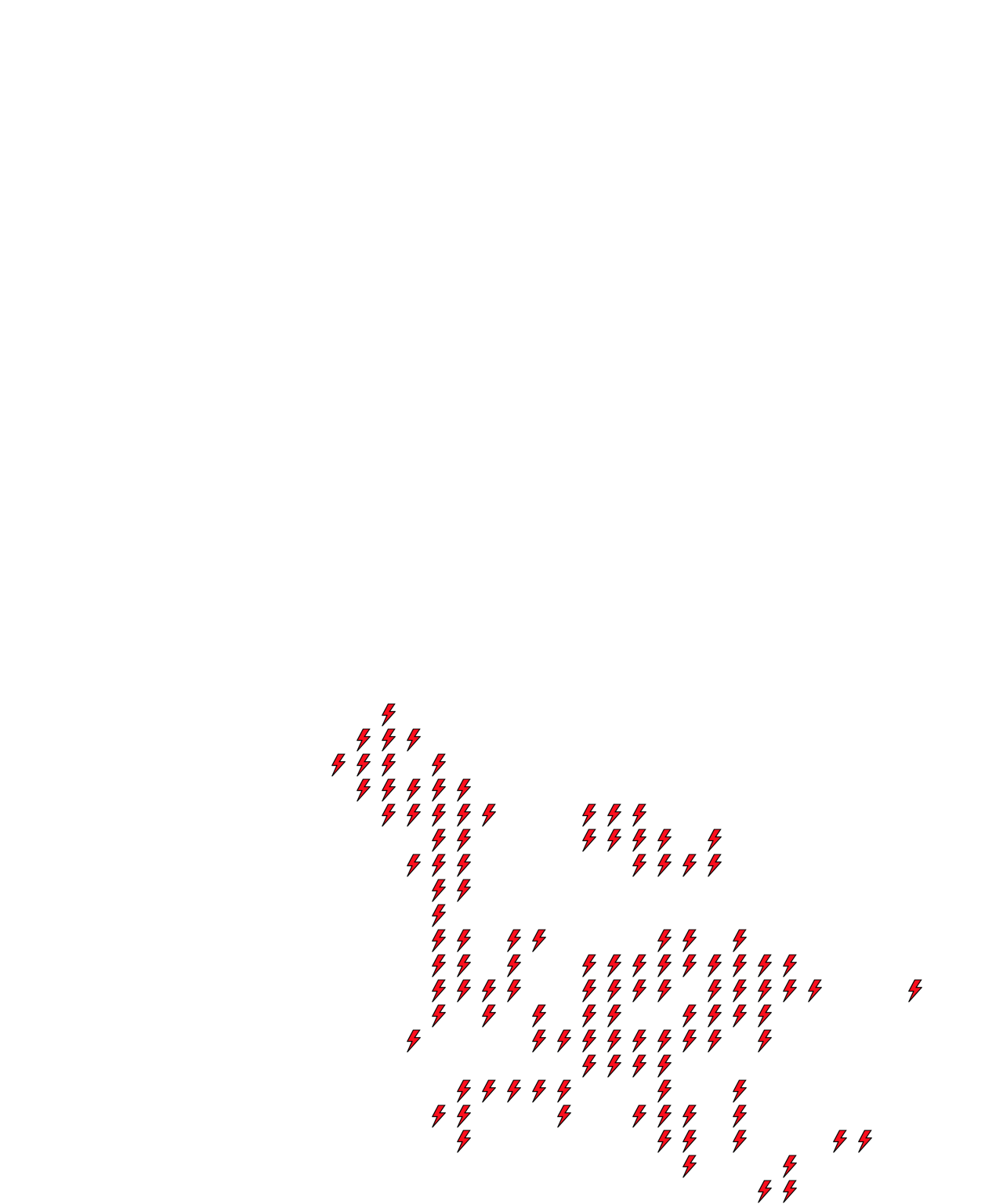 Lighthing Layer