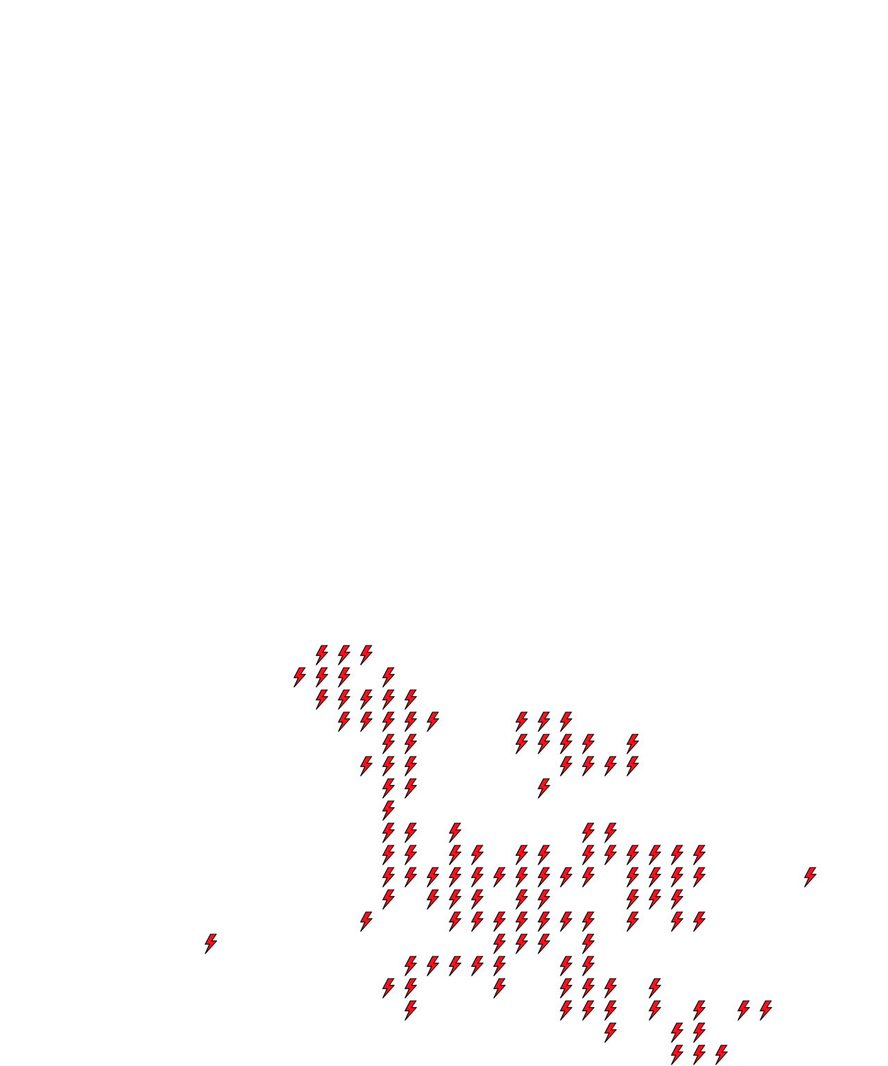Lighthing Layer
