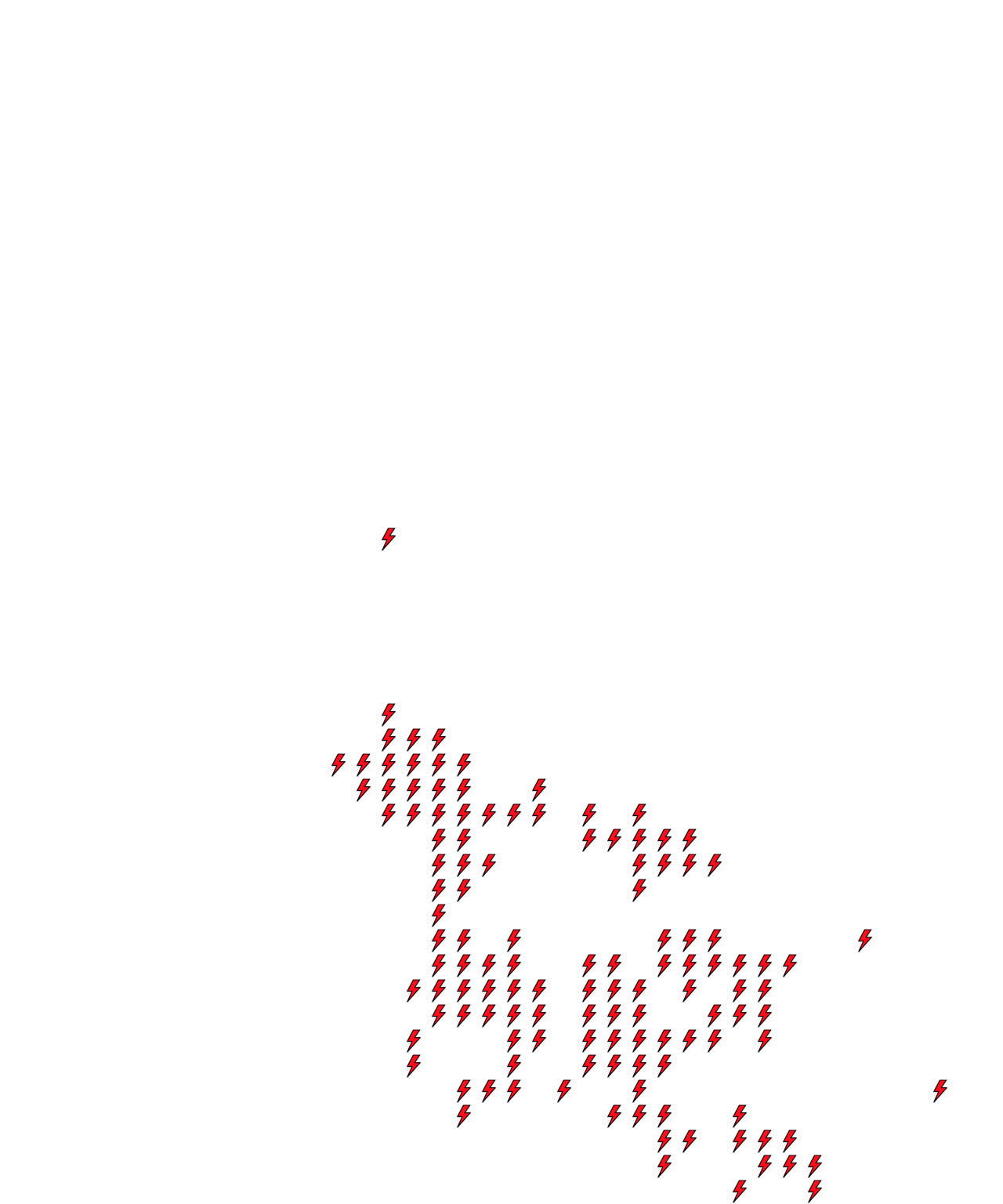 Lighthing Layer