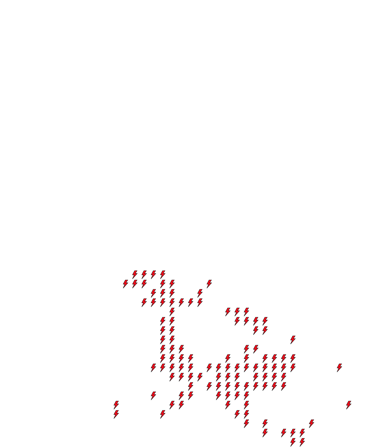 Lighthing Layer