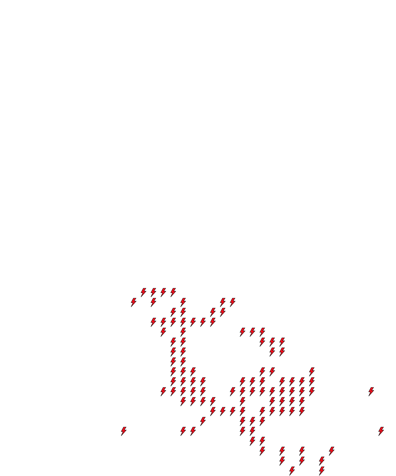 Lighthing Layer