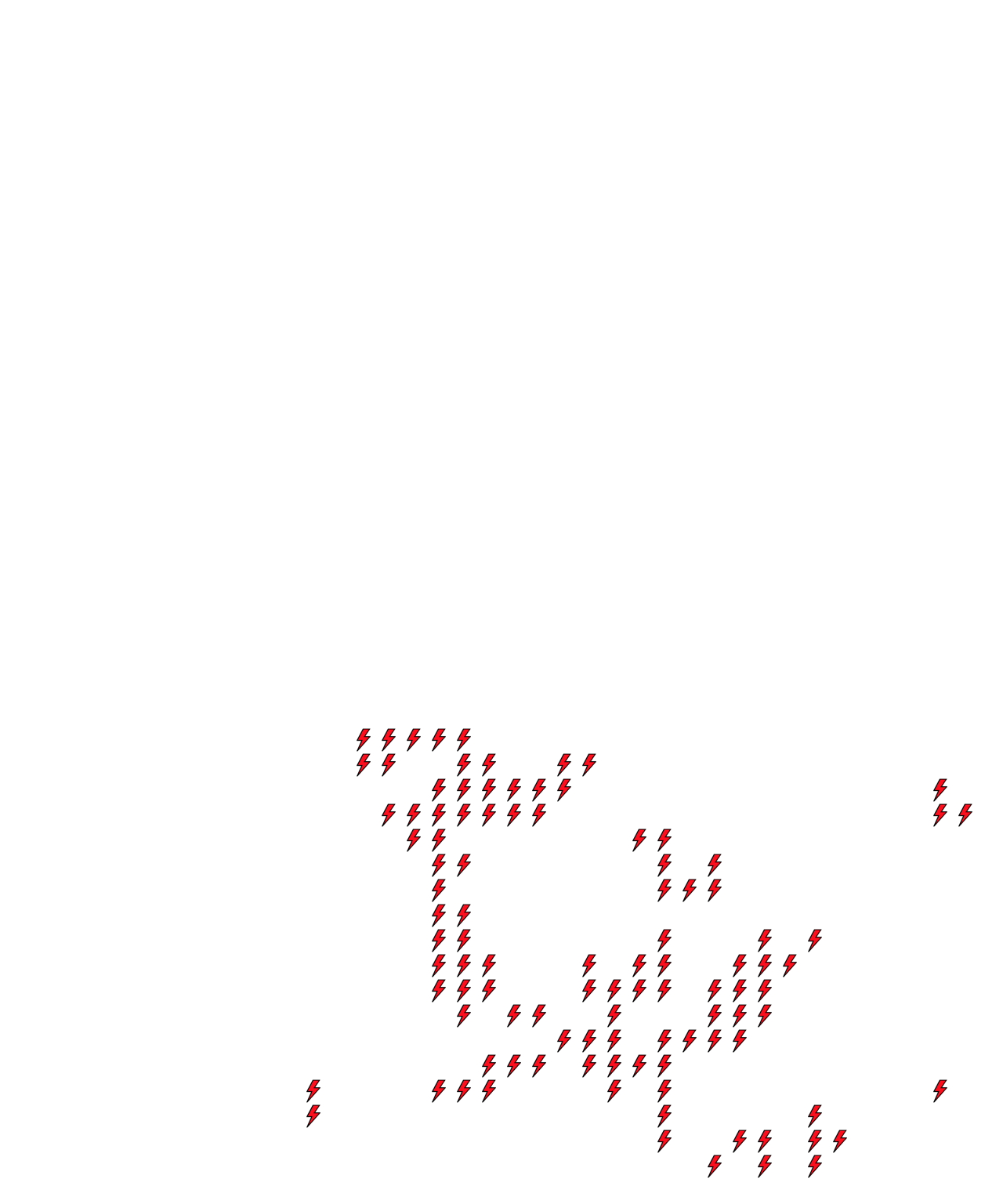 Lighthing Layer