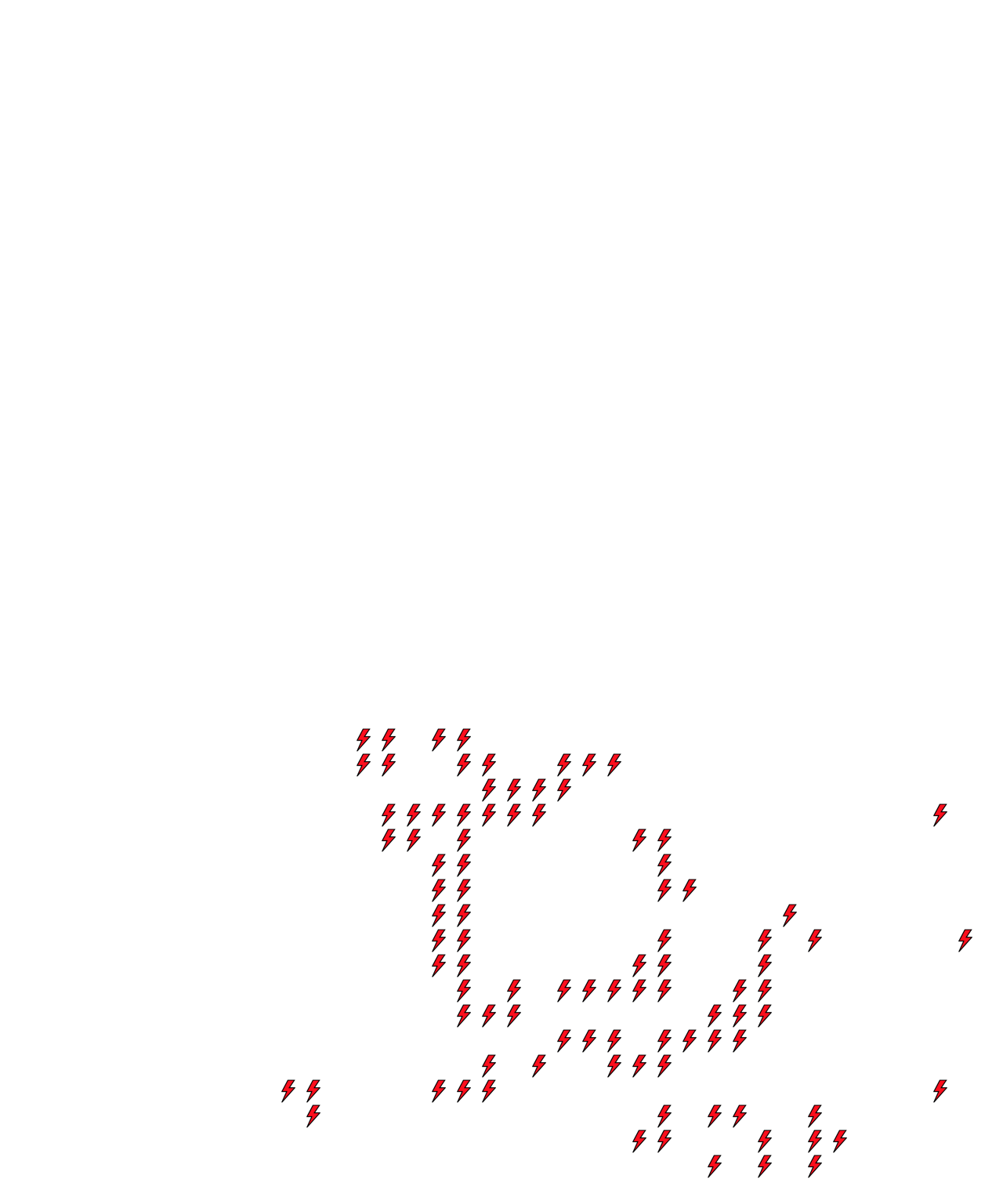 Lighthing Layer