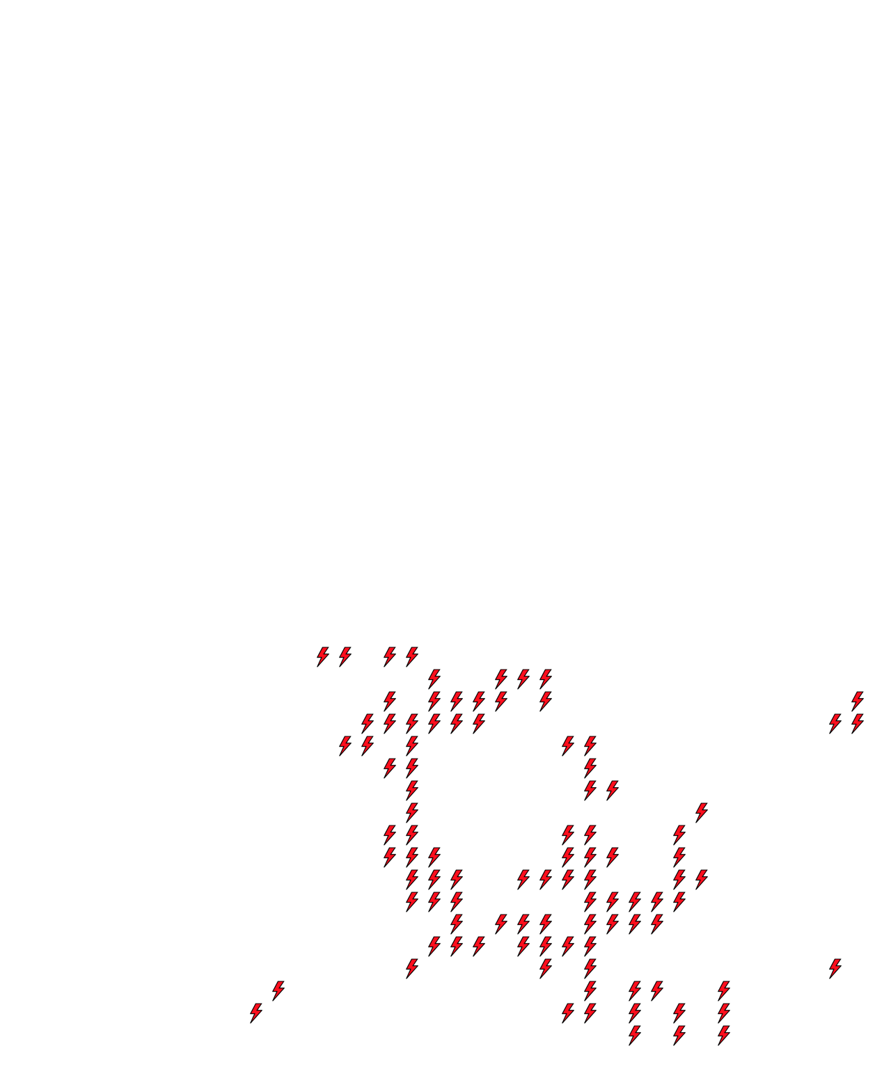 Lighthing Layer
