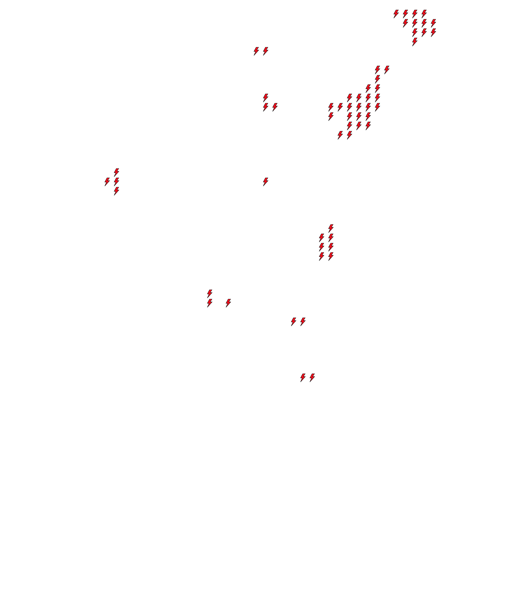 Lighthing Layer