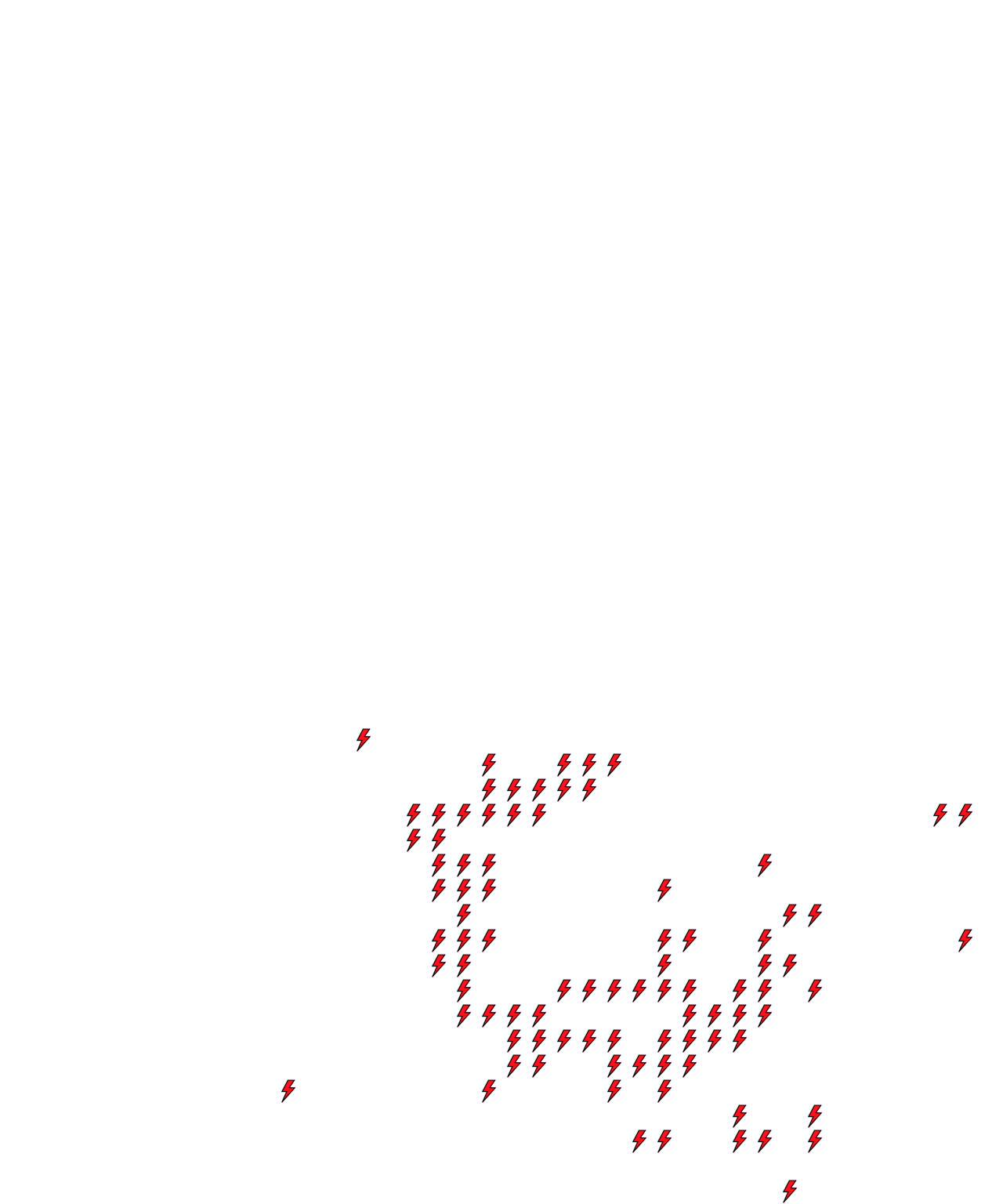 Lighthing Layer