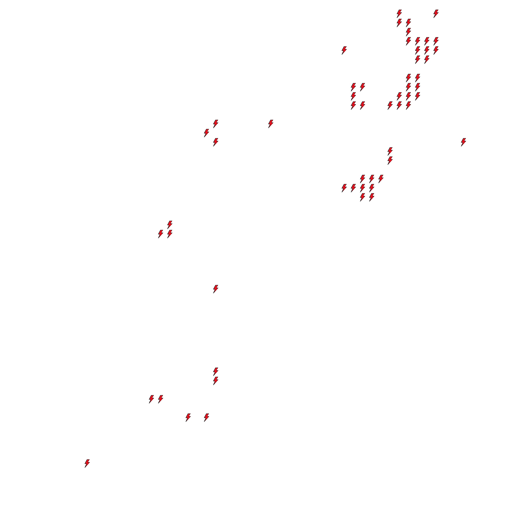 Lighthing Layer