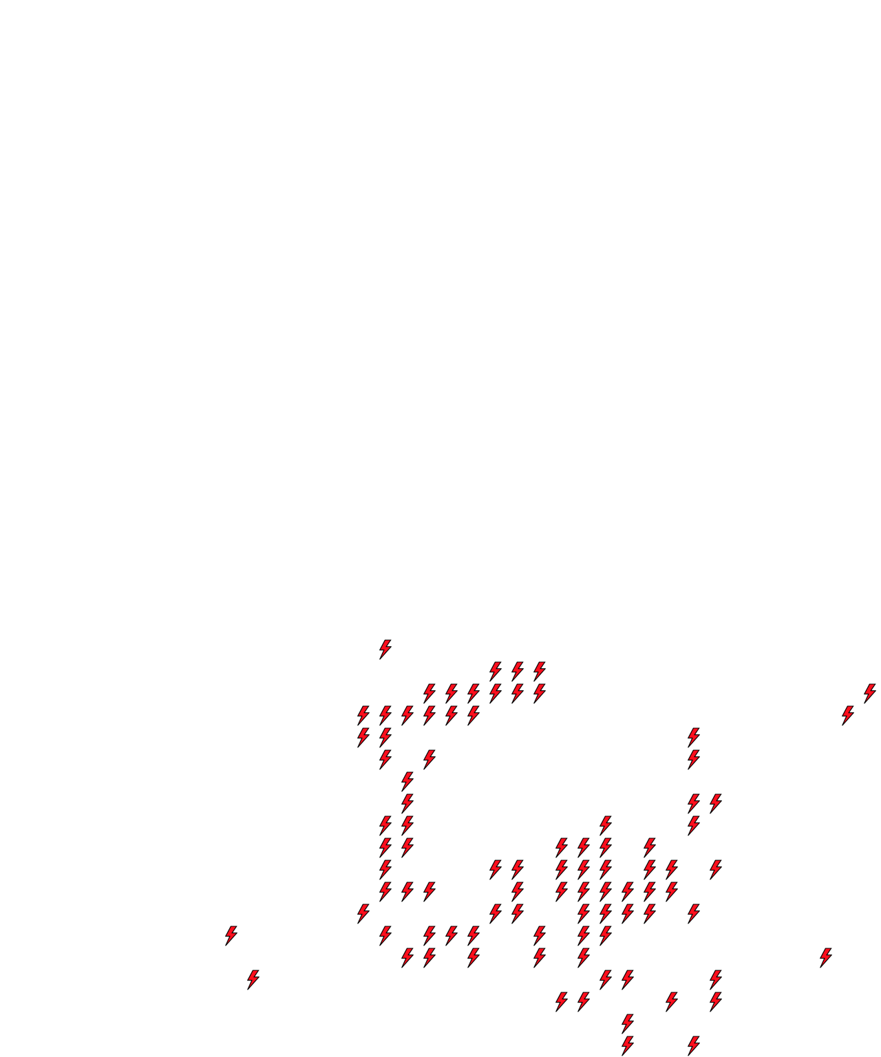Lighthing Layer
