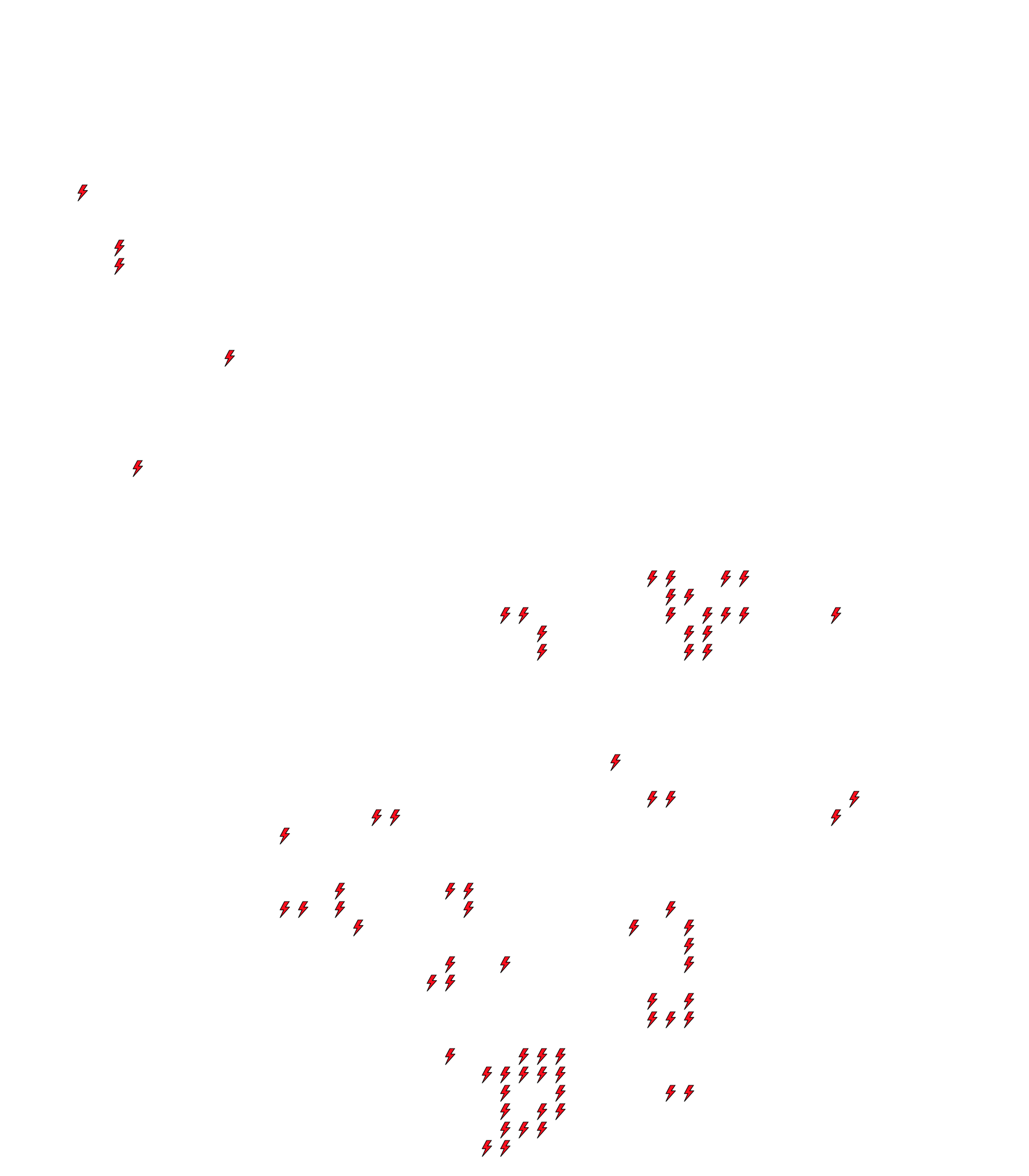 Lighthing Layer
