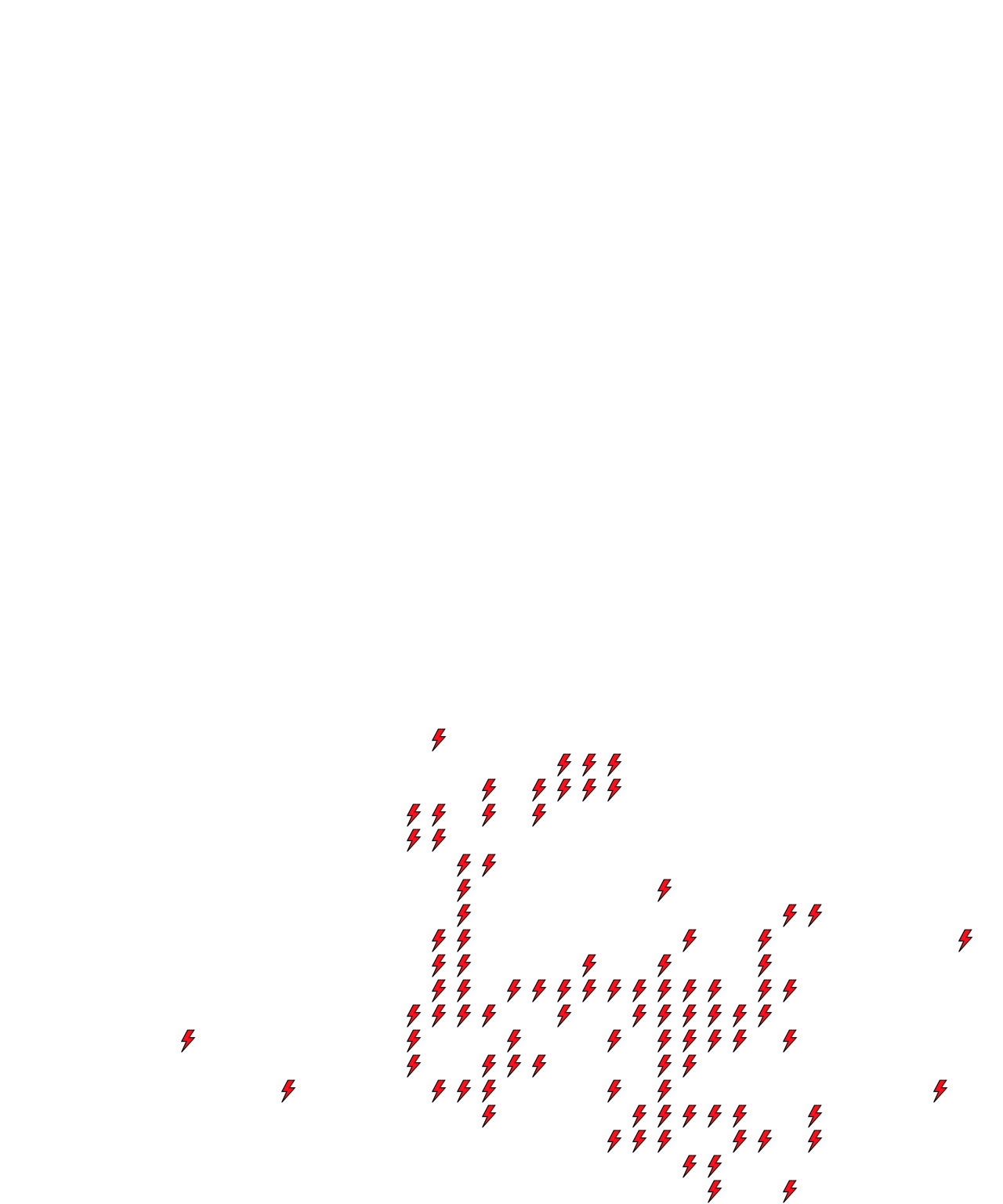 Lighthing Layer
