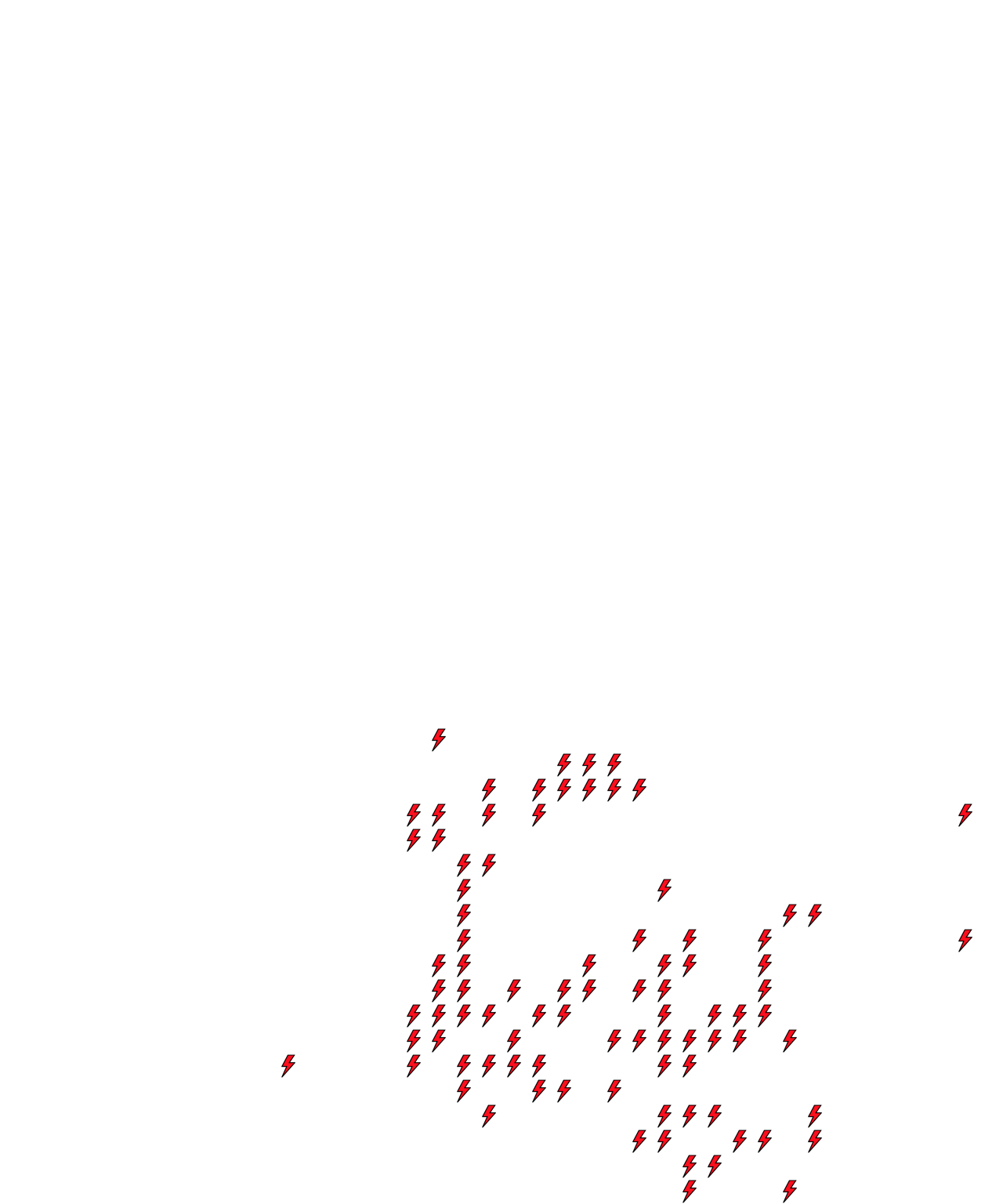Lighthing Layer