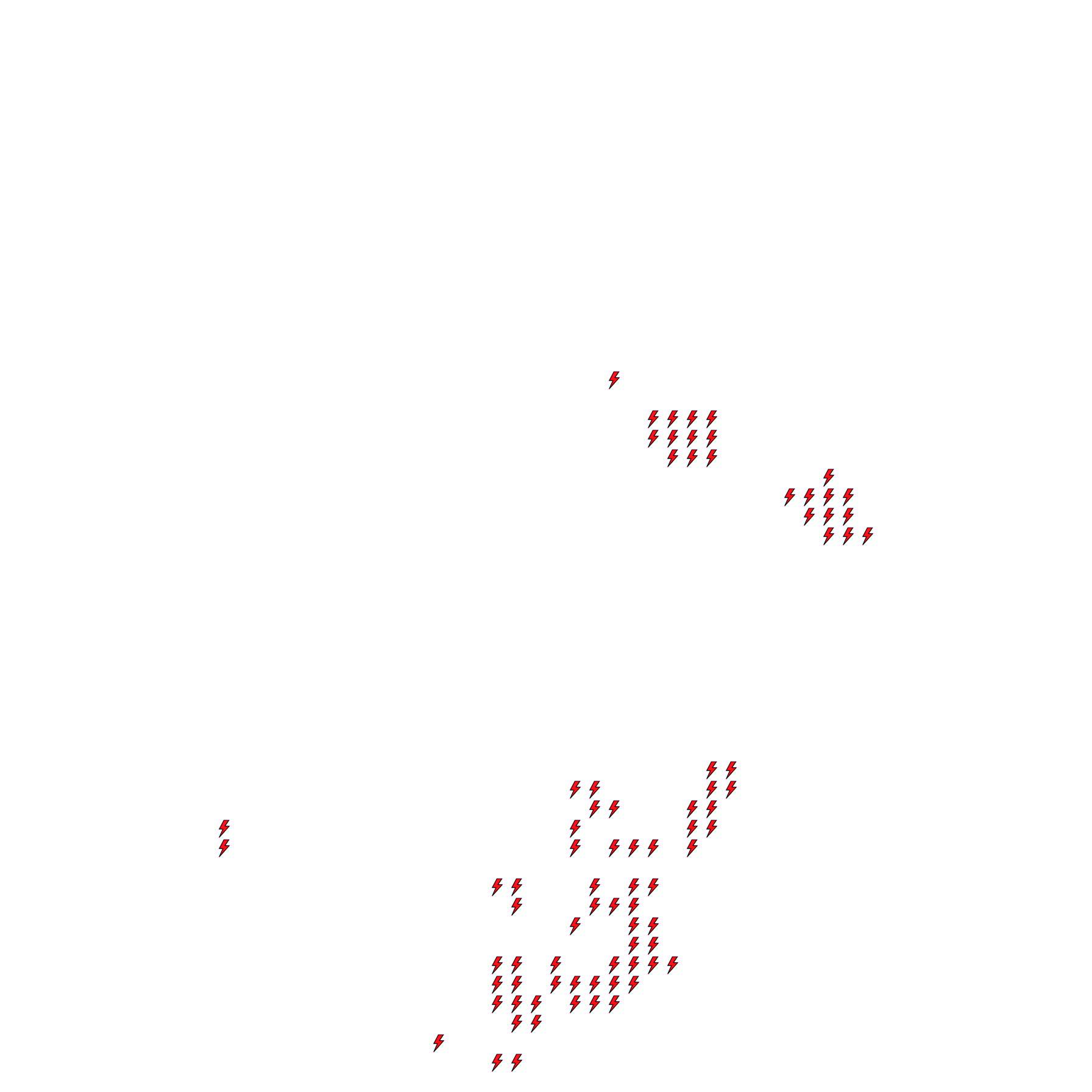 Lighthing Layer