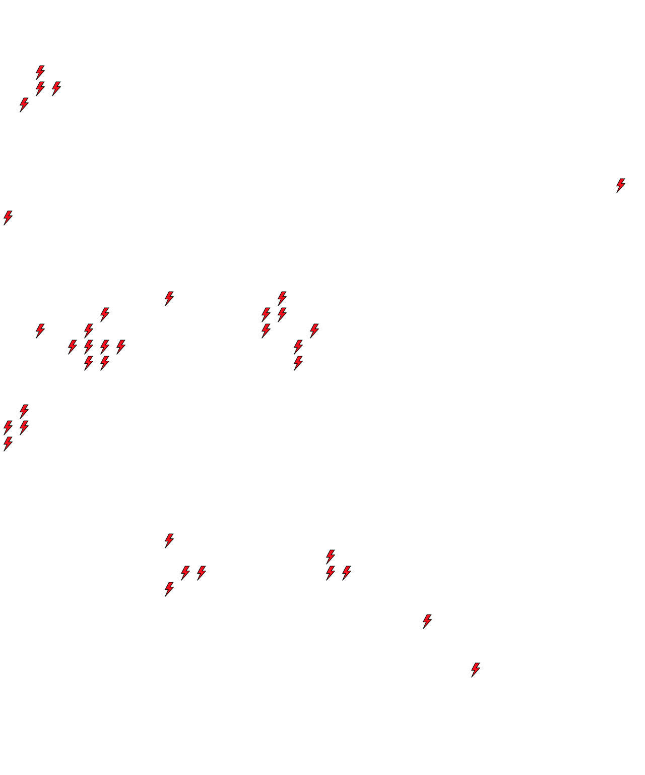 Lighthing Layer