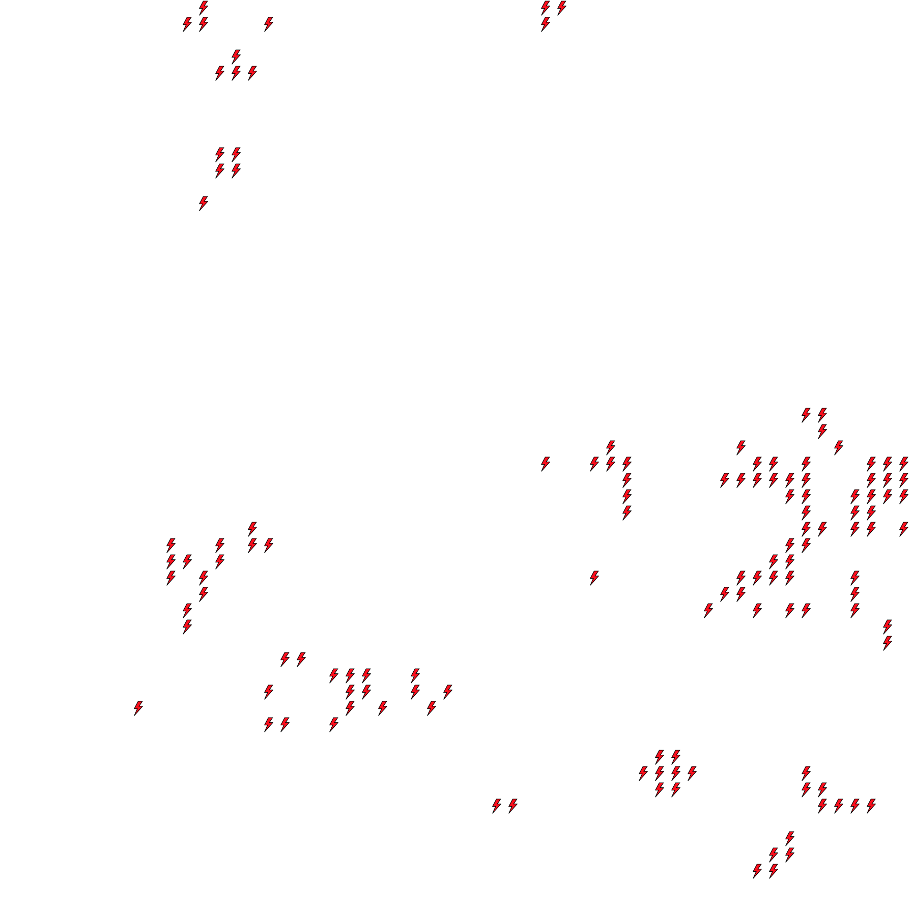 Lighthing Layer