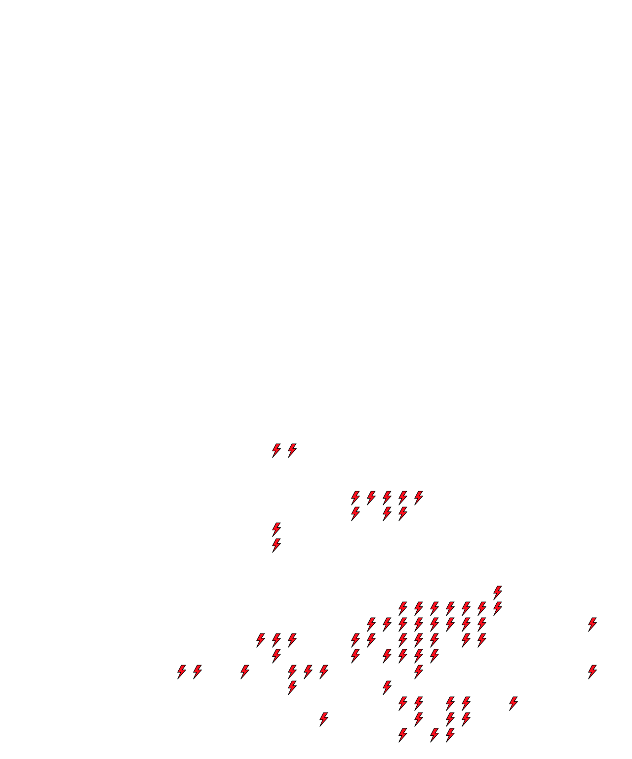 Lighthing Layer