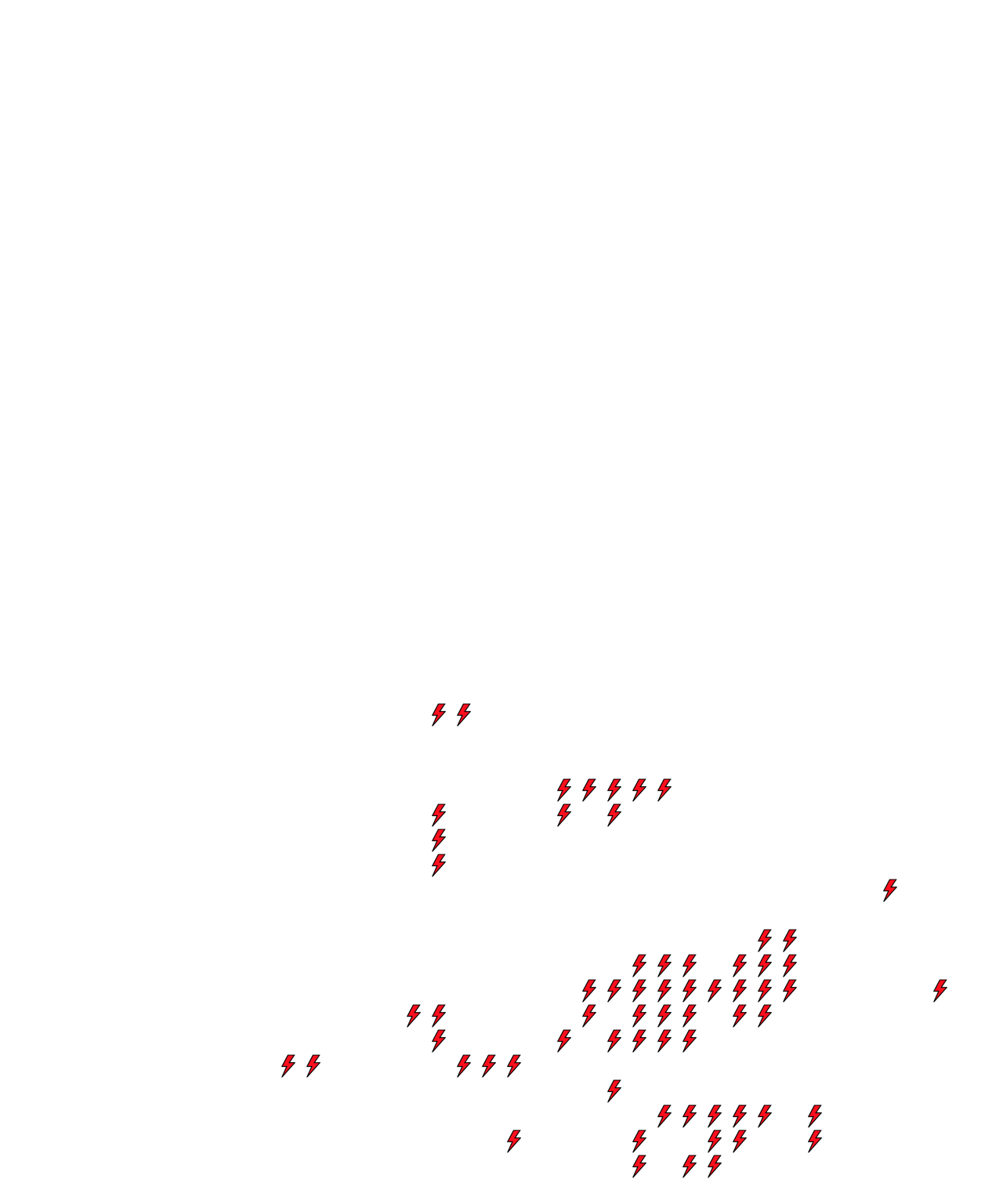Lighthing Layer