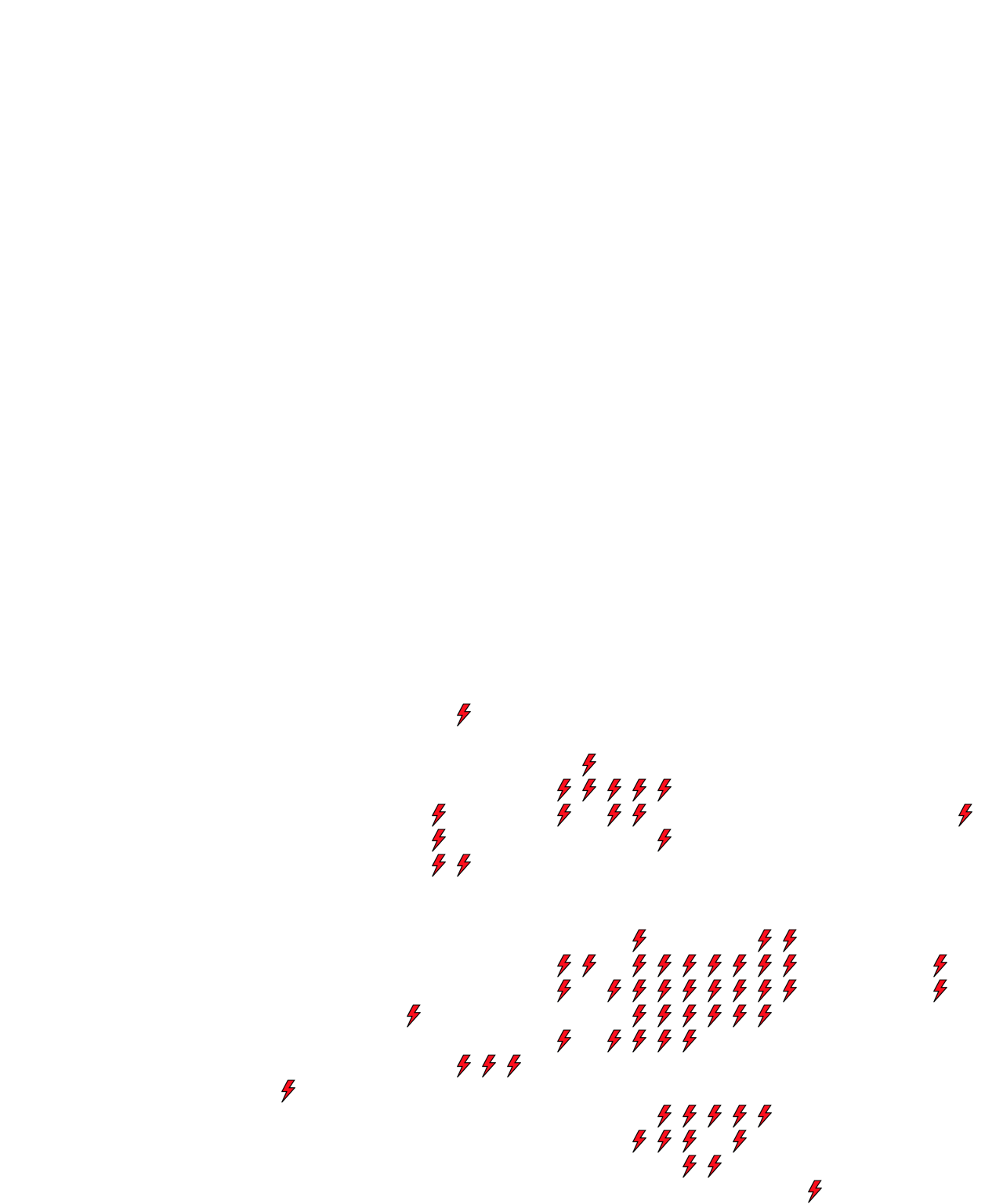 Lighthing Layer